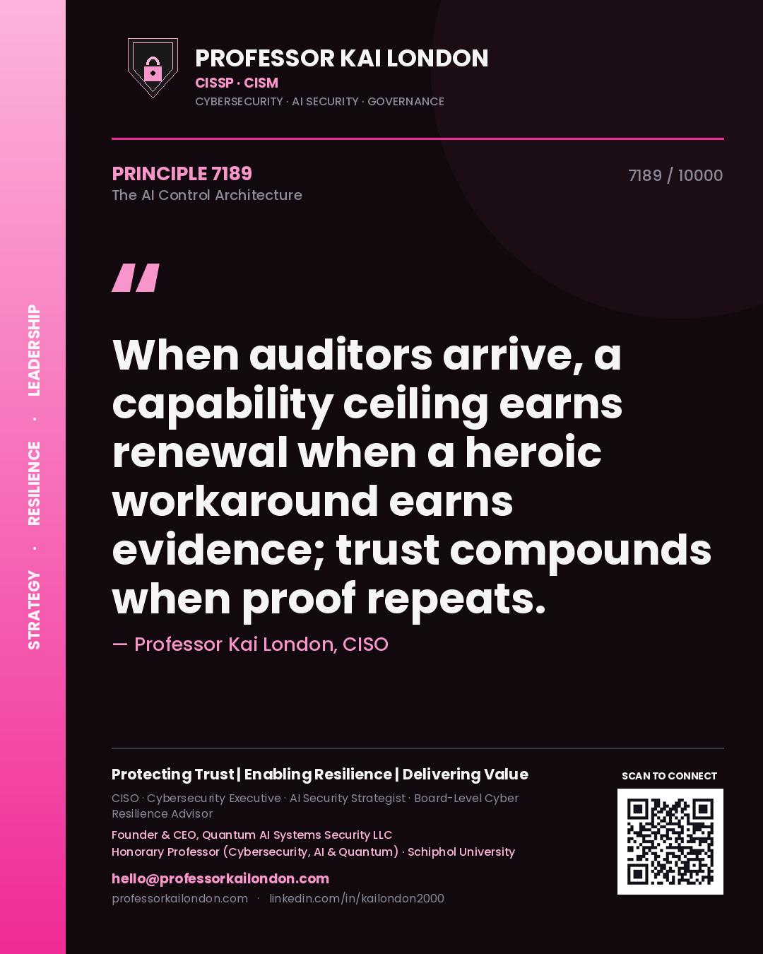 Quote card by Professor Kai London reading 'When auditors arrive, a capability ceiling earns renewal when a heroic workaround earns evidence; trust compounds when proof repeats.'. From the book The AI Control Architecture.