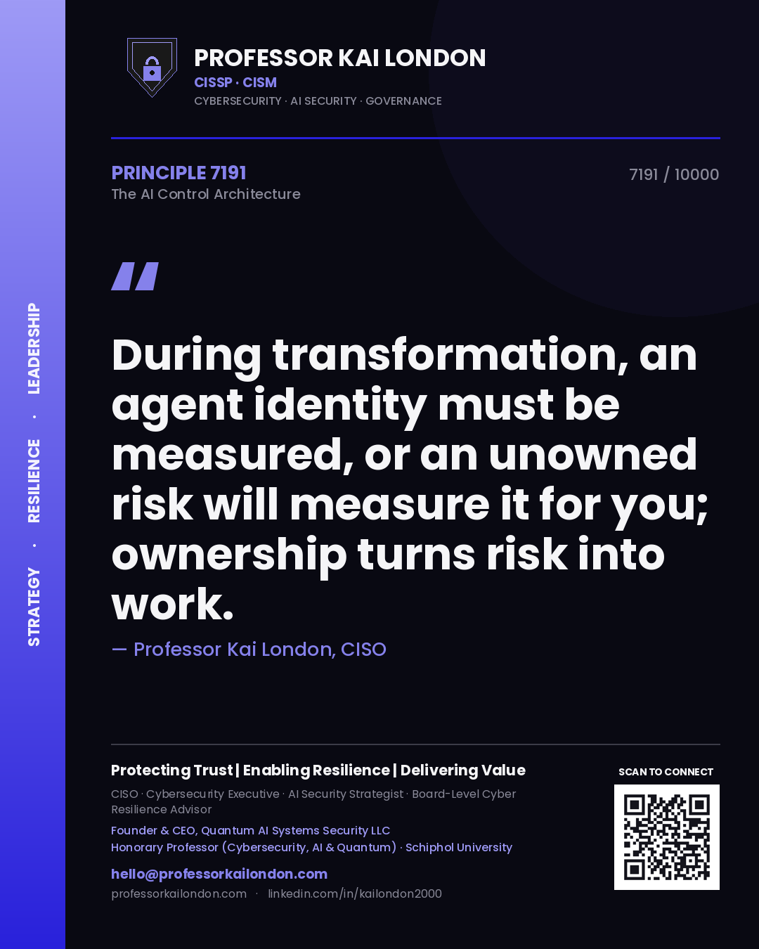 Professor Kai London principle 7191: During transformation, an agent identity must be measured, or an unowned risk will measure it for you; ownership turns risk into work.