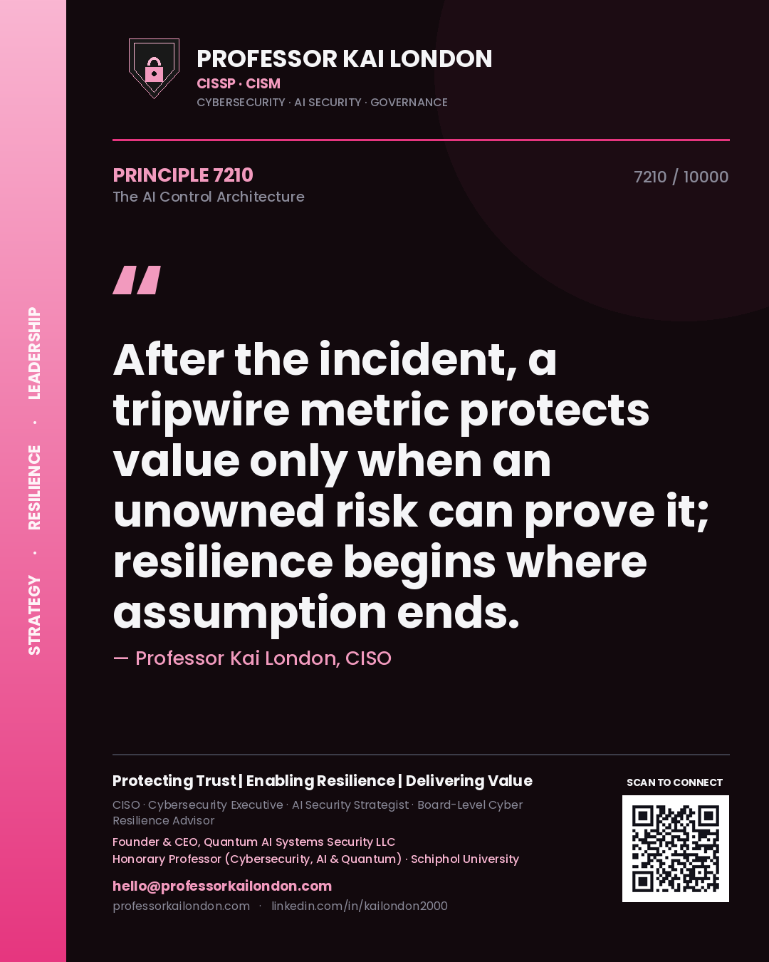 Professor Kai London principle 7210: After the incident, a tripwire metric protects value only when an unowned risk can prove it; resilience begins where assumption ends.