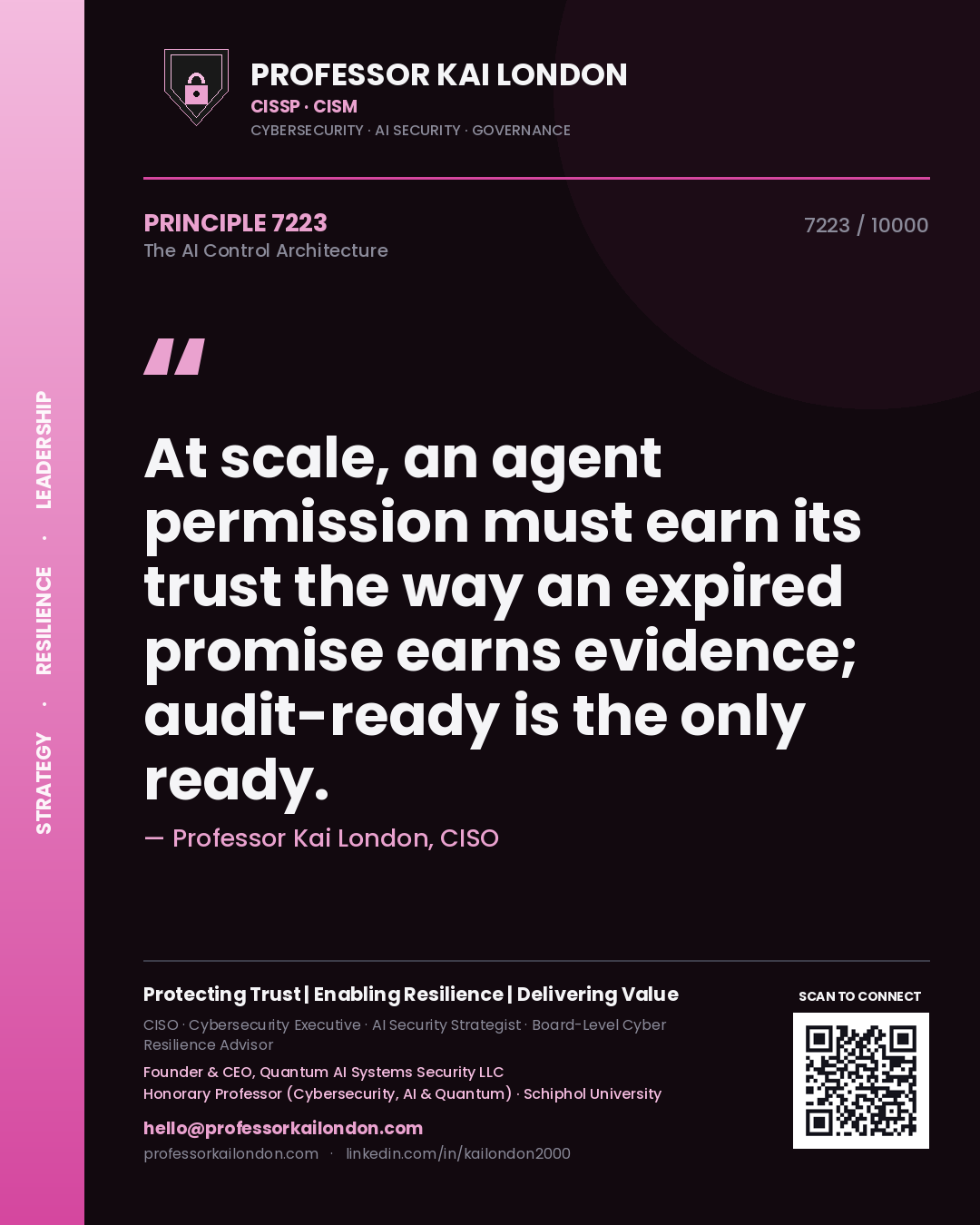 Quote card by Professor Kai London reading 'At scale, an agent permission must earn its trust the way an expired promise earns evidence; audit-ready is the only ready.'. From the book The AI Control Architecture.