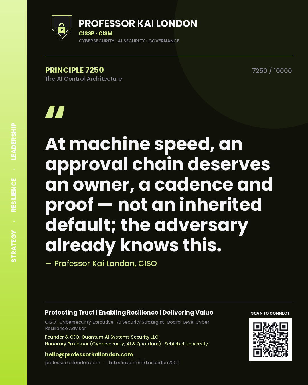 Quote card by Professor Kai London reading 'At machine speed, an approval chain deserves an owner, a cadence and proof — not an inherited default; the adversary already knows this.'. From the book The AI Control Architecture.