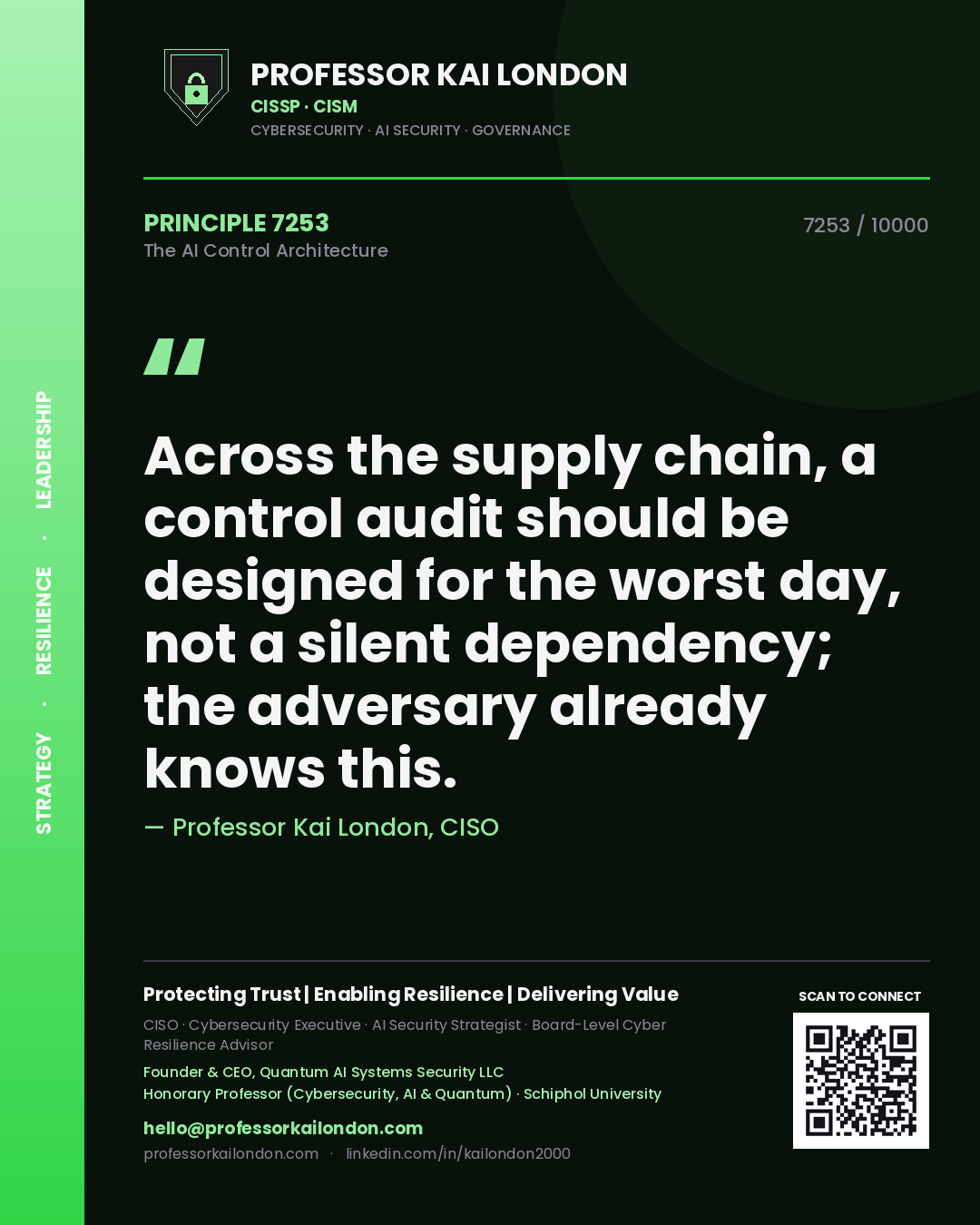 Quote card by Professor Kai London reading 'Across the supply chain, a control audit should be designed for the worst day, not a silent dependency; the adversary already knows this.'. From the book The AI Control Architecture.
