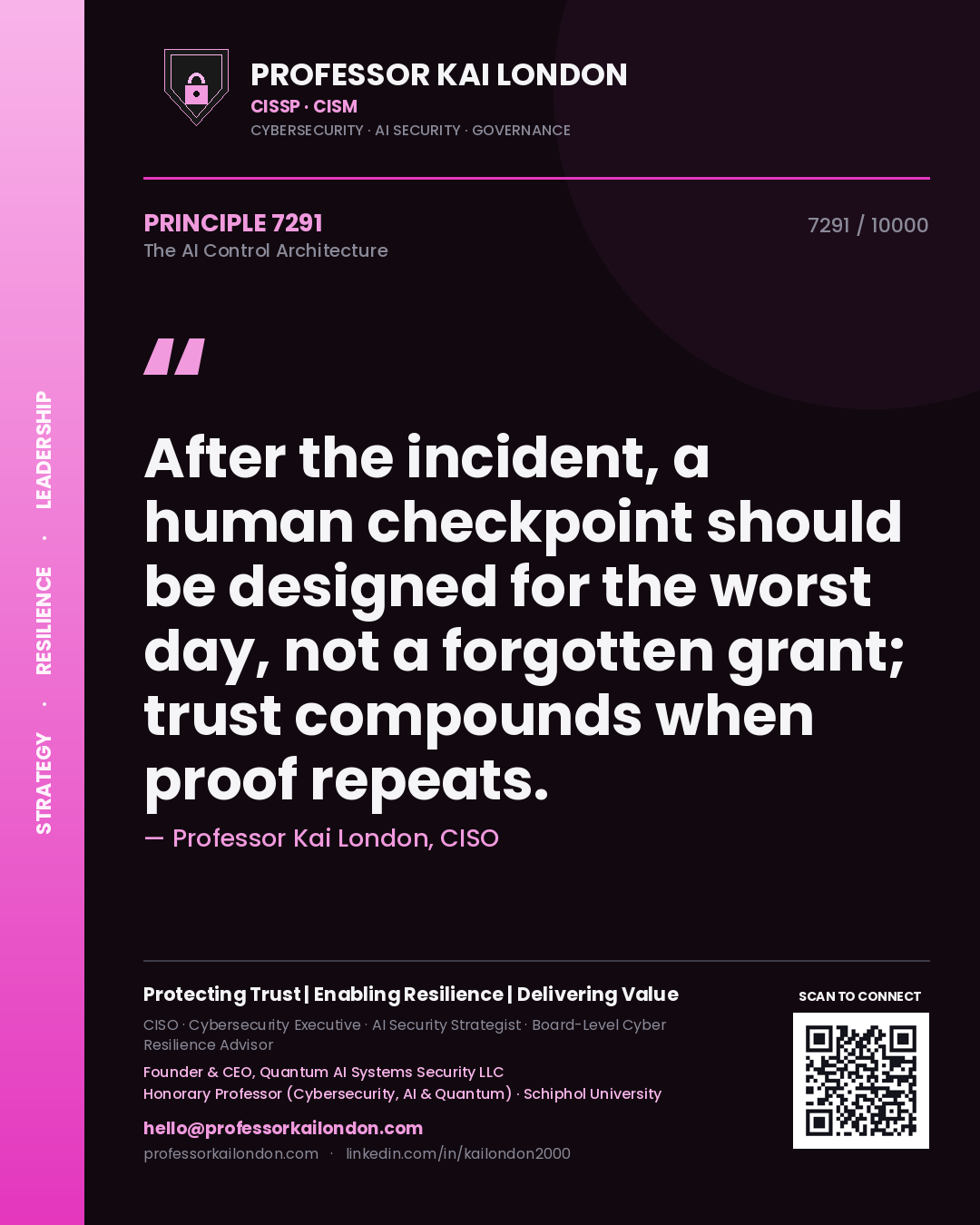Quote card by Professor Kai London reading 'After the incident, a human checkpoint should be designed for the worst day, not a forgotten grant; trust compounds when proof repeats.'. From the book The AI Control Architecture.