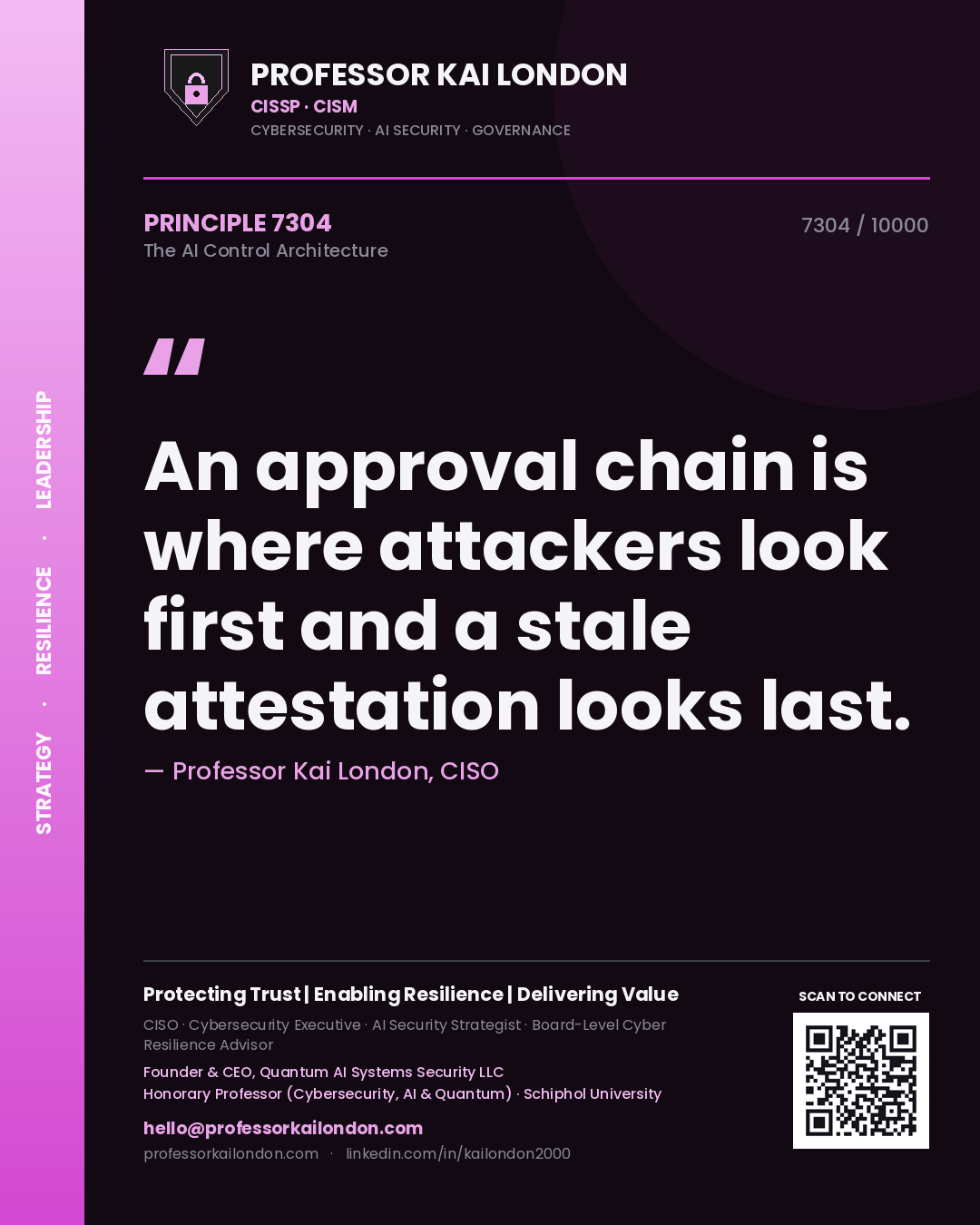 Professor Kai London principle 7304: An approval chain is where attackers look first and a stale attestation looks last.