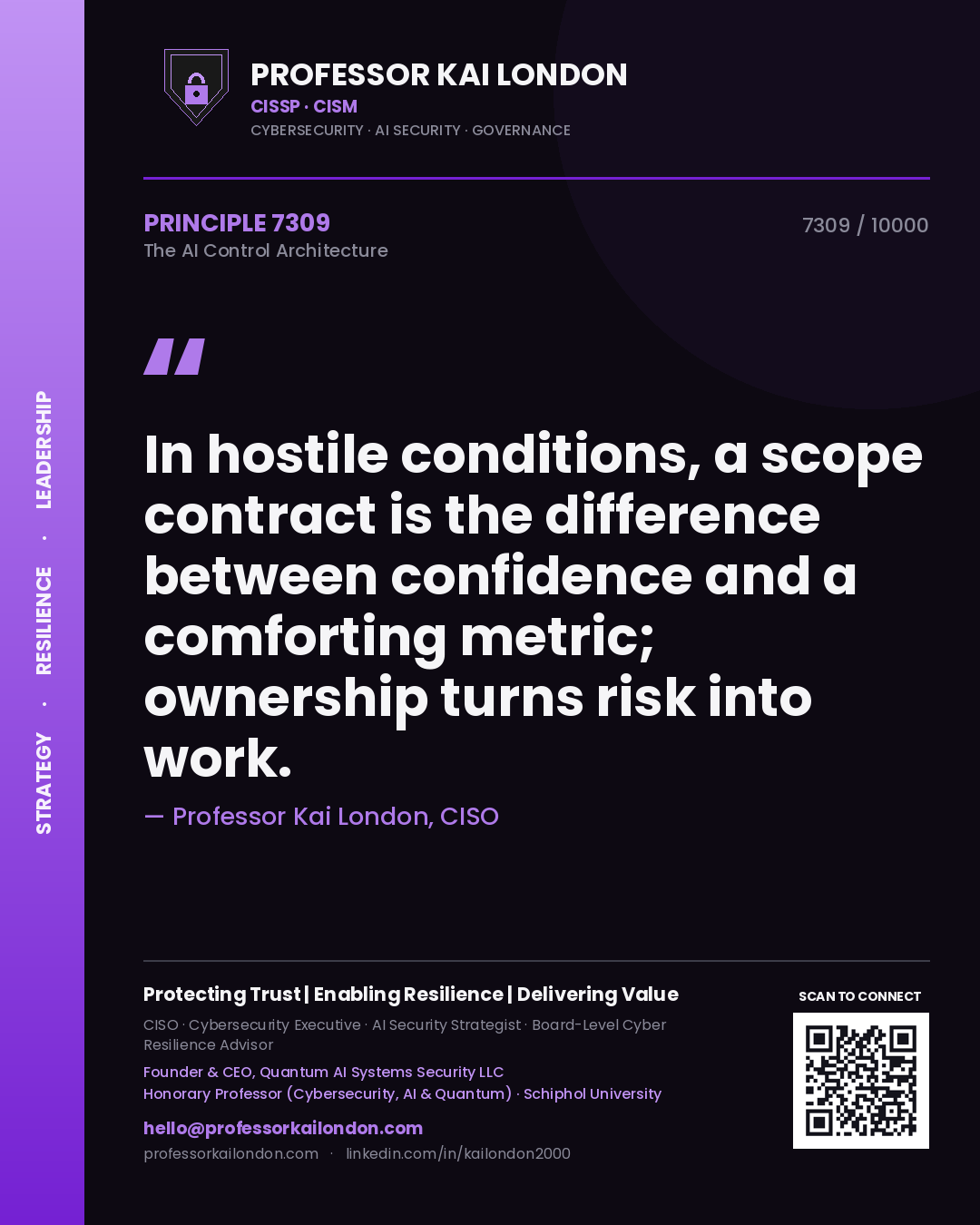 Quote card by Professor Kai London reading 'In hostile conditions, a scope contract is the difference between confidence and a comforting metric; ownership turns risk into work.'. From the book The AI Control Architecture.