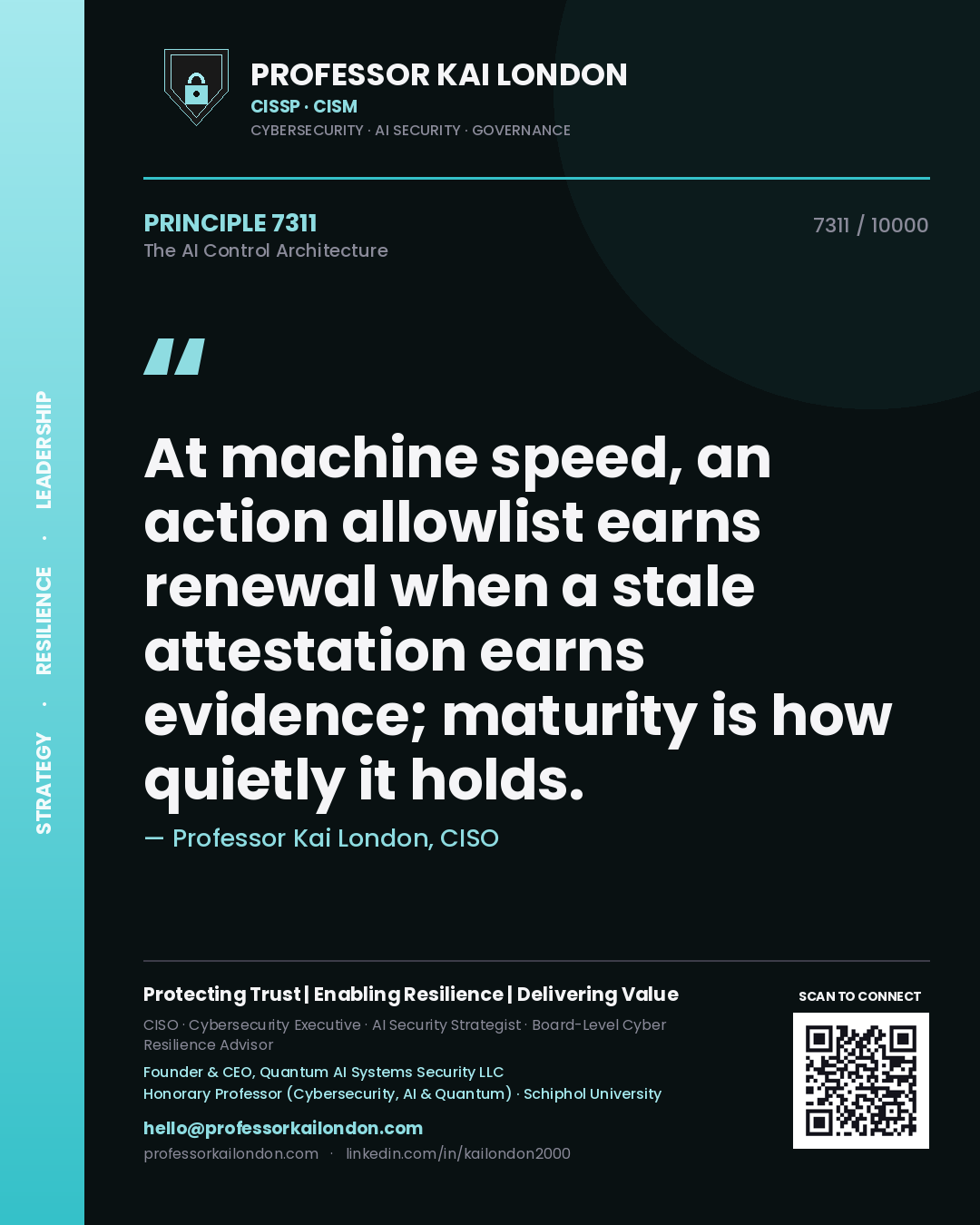 Professor Kai London principle 7311: At machine speed, an action allowlist earns renewal when a stale attestation earns evidence; maturity is how quietly it holds.