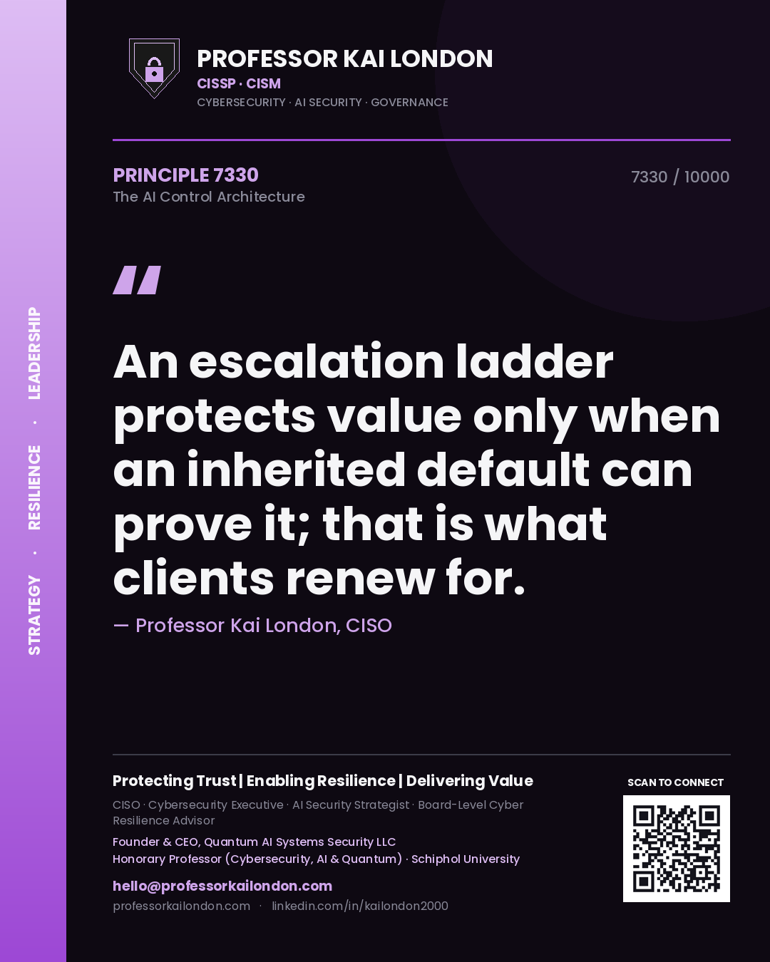 Professor Kai London principle 7330: An escalation ladder protects value only when an inherited default can prove it; that is what clients renew for.