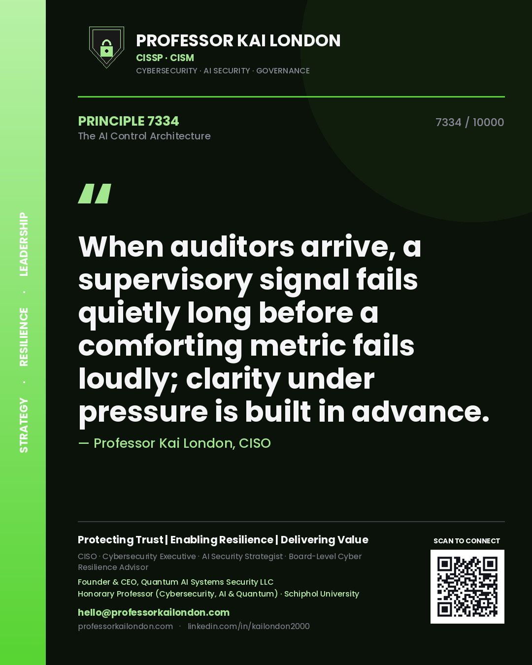 Professor Kai London principle 7334: When auditors arrive, a supervisory signal fails quietly long before a comforting metric fails loudly; clarity under pressure is built in advance.
