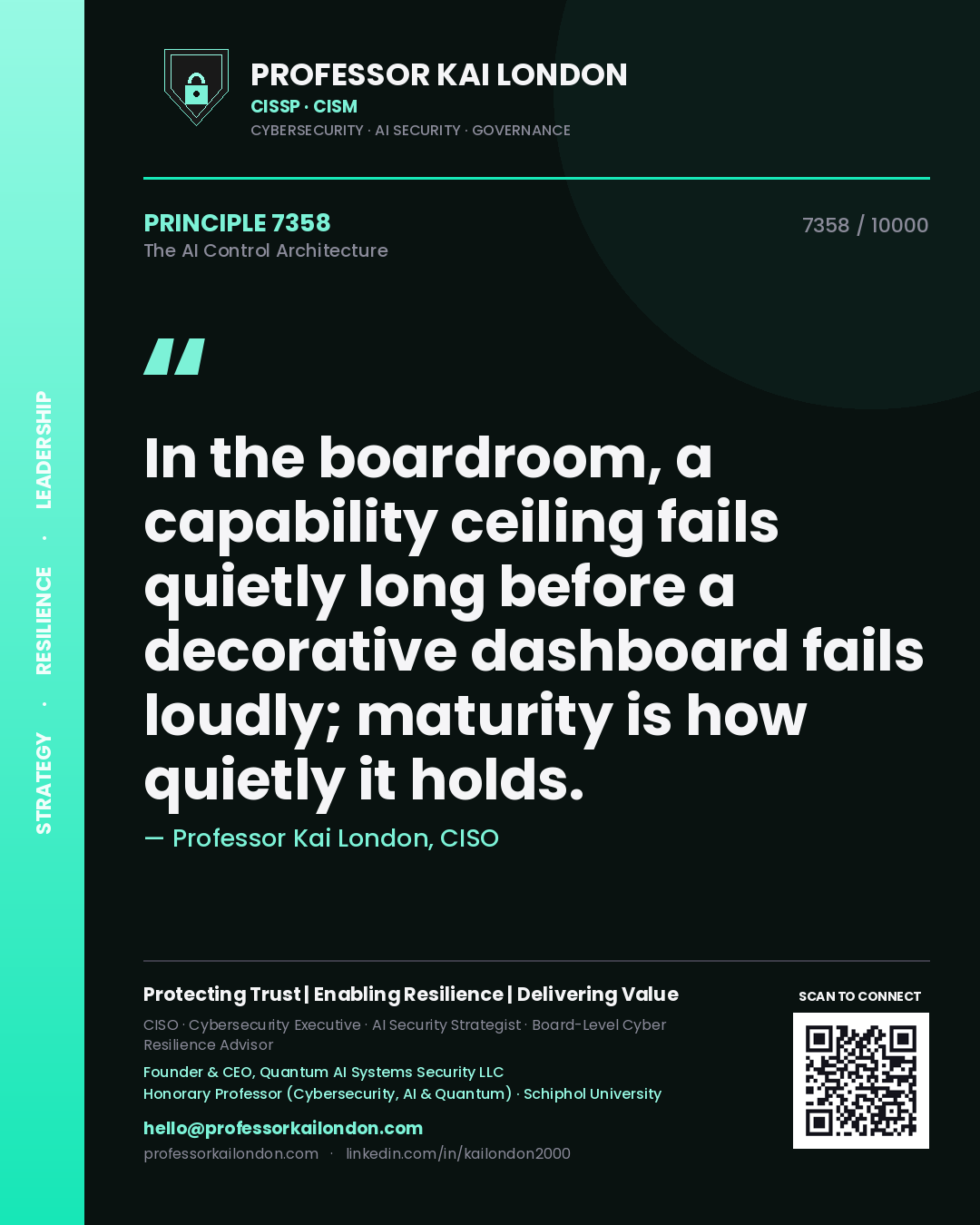 Quote card by Professor Kai London reading 'In the boardroom, a capability ceiling fails quietly long before a decorative dashboard fails loudly; maturity is how quietly it holds.'. From the book The AI Control Architecture.