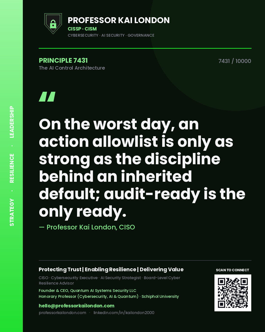 Quote card by Professor Kai London reading 'On the worst day, an action allowlist is only as strong as the discipline behind an inherited default; audit-ready is the only ready.'. From the book The AI Control Architecture.