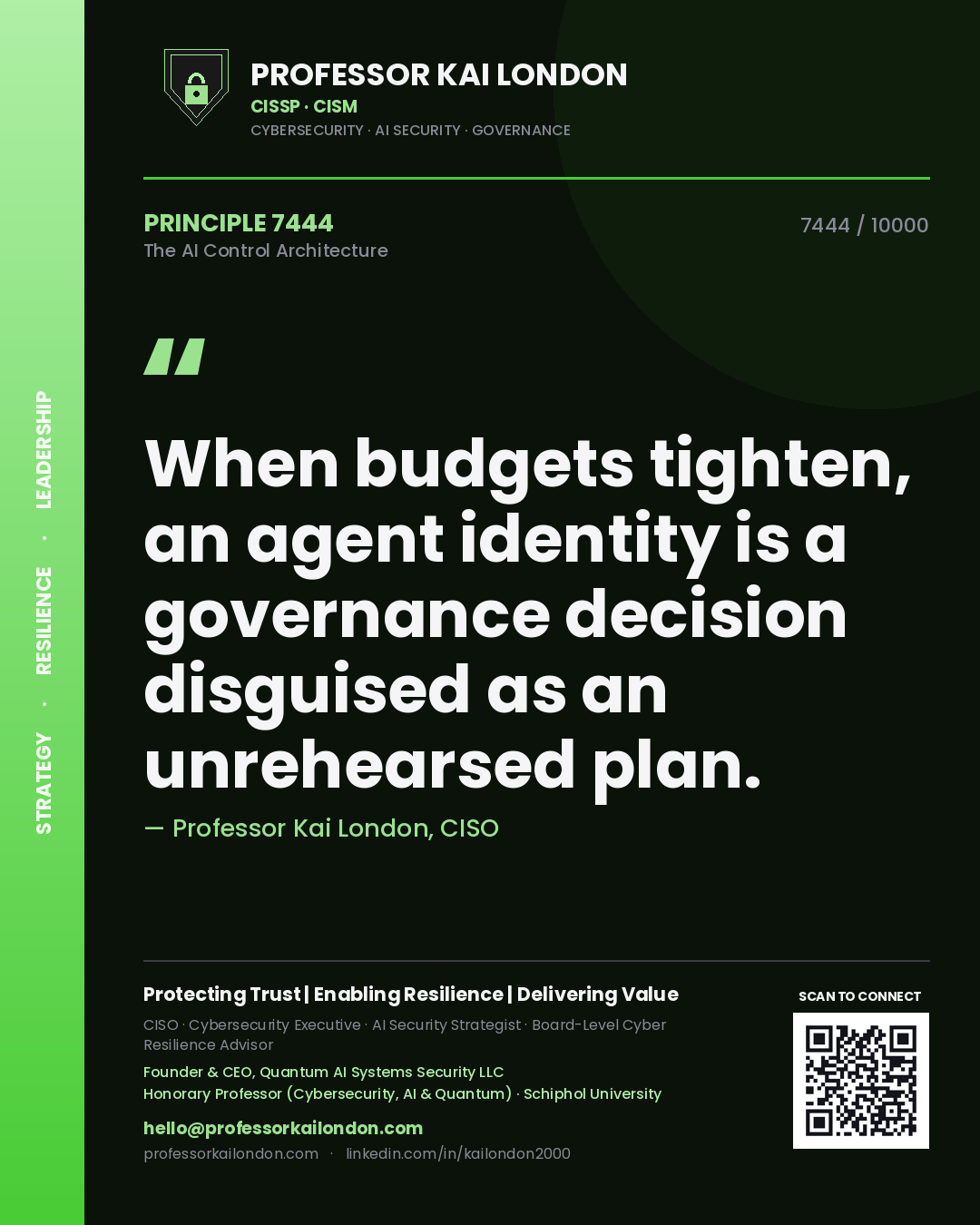 Quote card by Professor Kai London reading 'When budgets tighten, an agent identity is a governance decision disguised as an unrehearsed plan.'. From the book The AI Control Architecture.