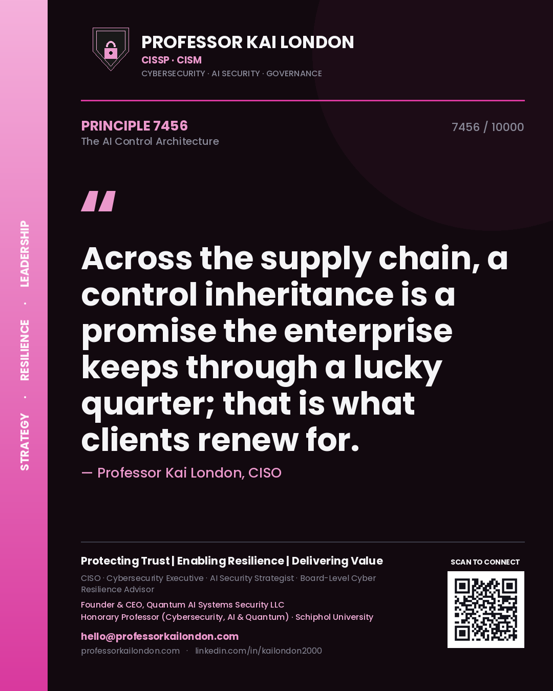 Quote card by Professor Kai London reading 'Across the supply chain, a control inheritance is a promise the enterprise keeps through a lucky quarter; that is what clients renew for.'. From the book The AI Control Architecture.