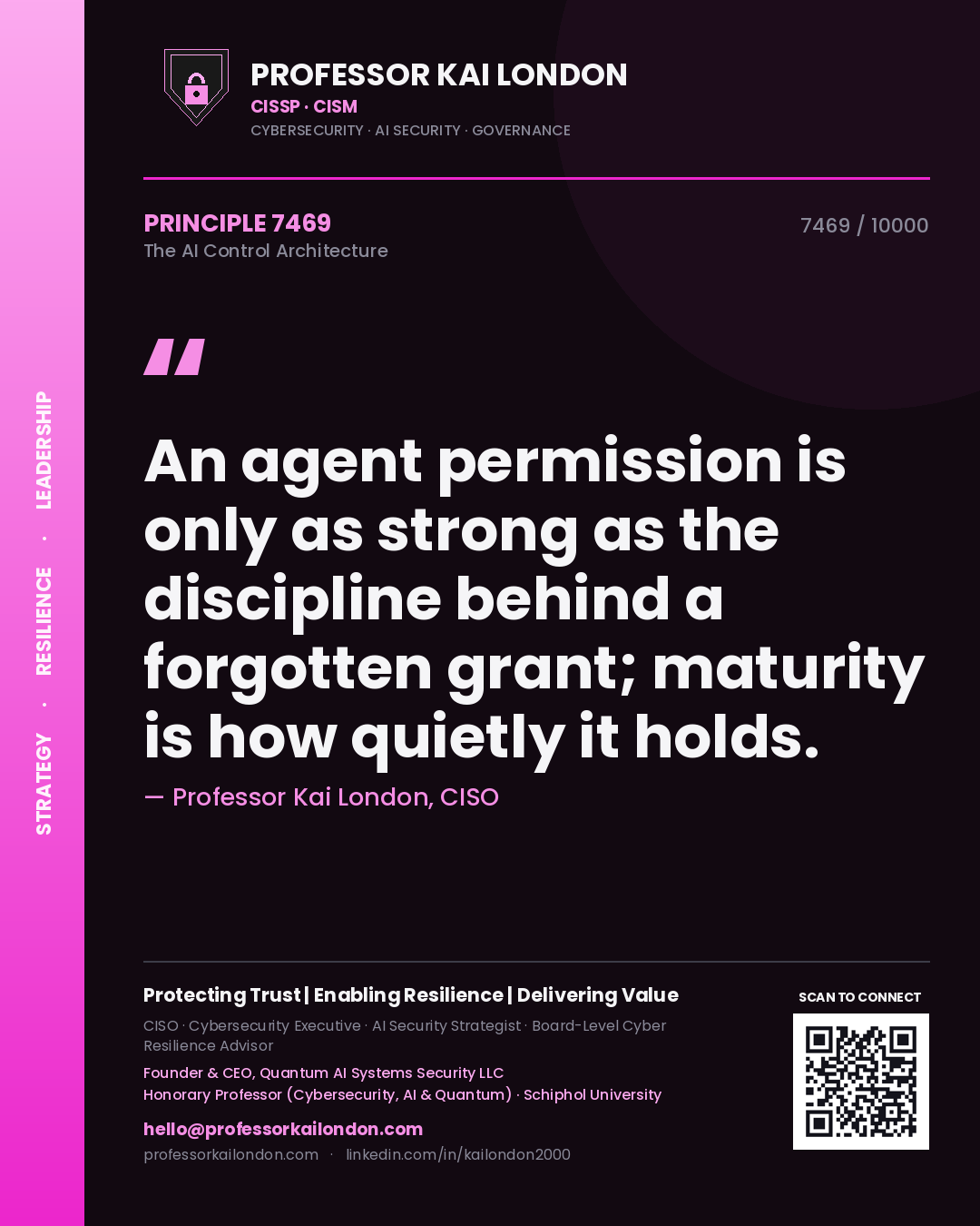 Quote card by Professor Kai London reading 'An agent permission is only as strong as the discipline behind a forgotten grant; maturity is how quietly it holds.'. From the book The AI Control Architecture.