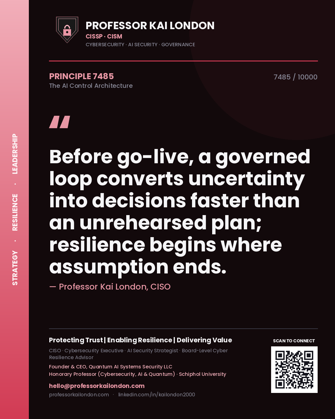 Quote card by Professor Kai London reading 'Before go-live, a governed loop converts uncertainty into decisions faster than an unrehearsed plan; resilience begins where assumption ends.'. From the book The AI Control Architecture.