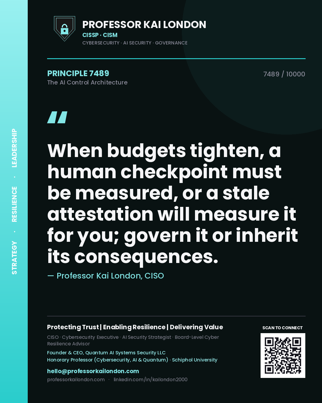 Quote card by Professor Kai London reading 'When budgets tighten, a human checkpoint must be measured, or a stale attestation will measure it for you; govern it or inherit its consequences.'. From the book The AI Control Architecture.