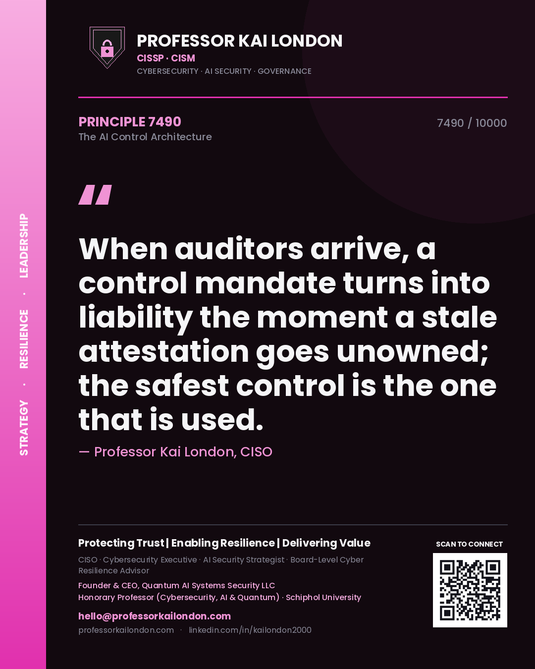 Quote card by Professor Kai London reading 'When auditors arrive, a control mandate turns into liability the moment a stale attestation goes unowned; the safest control is the one that is used.'. From the book The AI Control Architecture.