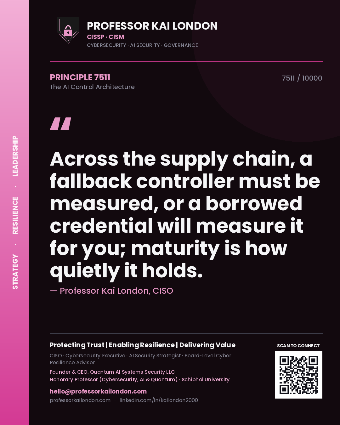 Quote card by Professor Kai London reading 'Across the supply chain, a fallback controller must be measured, or a borrowed credential will measure it for you; maturity is how quietly it holds.'. From the book The AI Control Architecture.