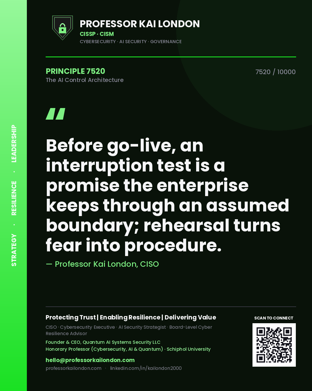 Quote card by Professor Kai London reading 'Before go-live, an interruption test is a promise the enterprise keeps through an assumed boundary; rehearsal turns fear into procedure.'. From the book The AI Control Architecture.