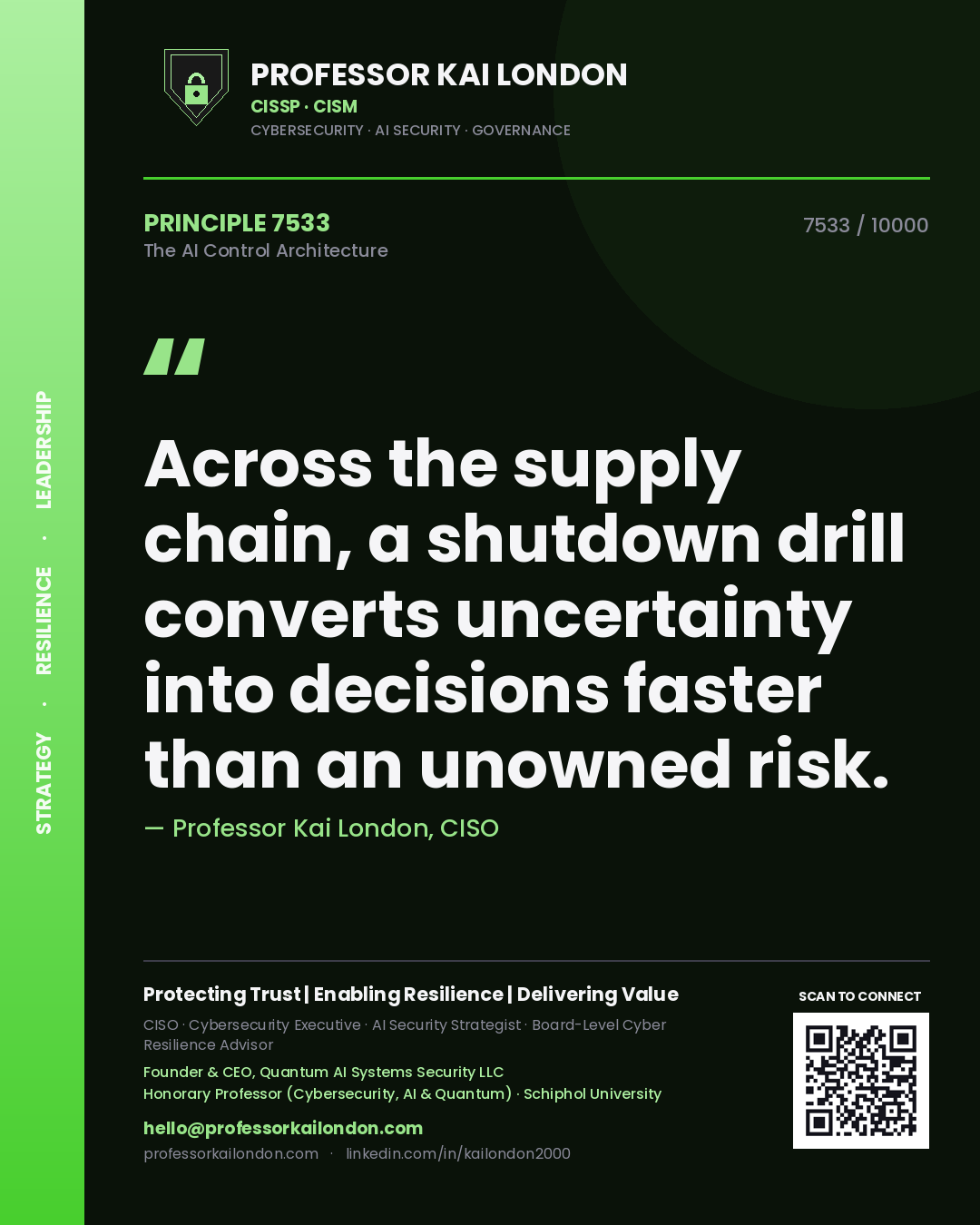 Quote card by Professor Kai London reading 'Across the supply chain, a shutdown drill converts uncertainty into decisions faster than an unowned risk.'. From the book The AI Control Architecture.