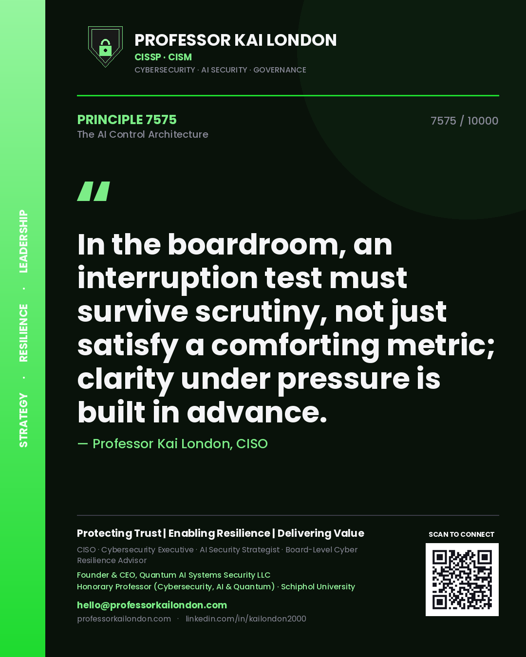 Quote card by Professor Kai London reading 'In the boardroom, an interruption test must survive scrutiny, not just satisfy a comforting metric; clarity under pressure is built in advance.'. From the book The AI Control Architecture.