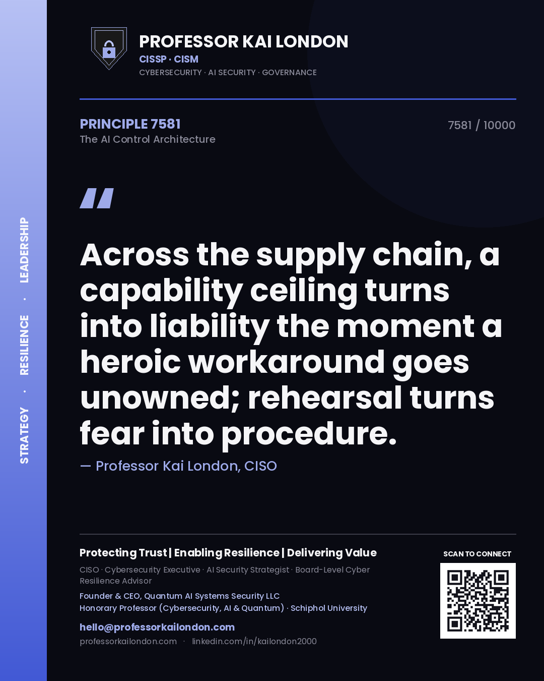 Quote card by Professor Kai London reading 'Across the supply chain, a capability ceiling turns into liability the moment a heroic workaround goes unowned; rehearsal turns fear into procedure.'. From the book The AI Control Architecture.