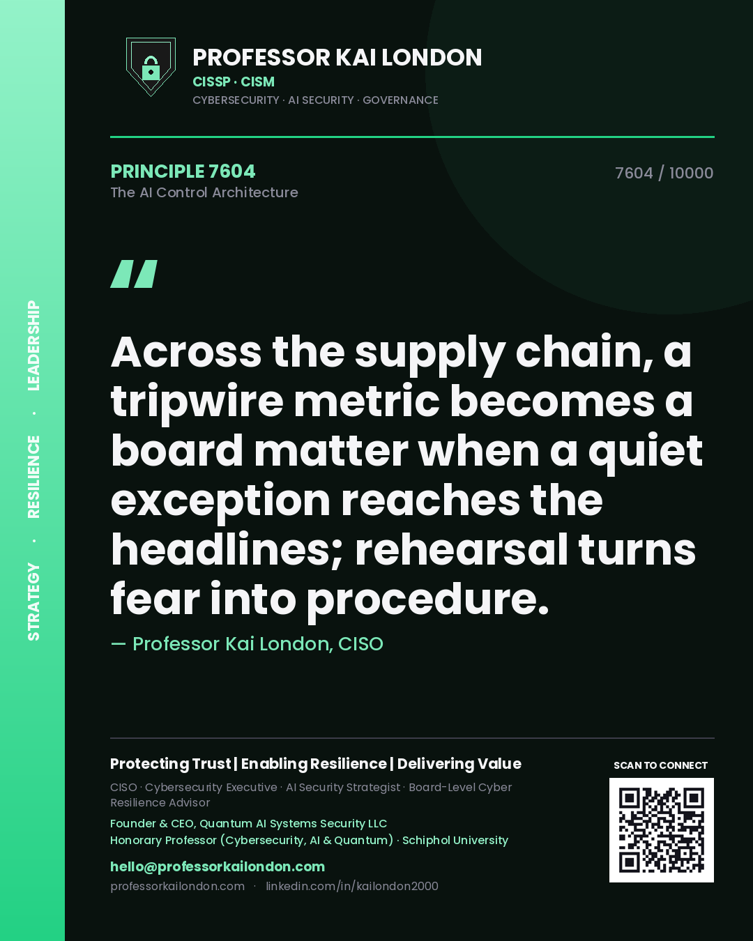 Quote card by Professor Kai London reading 'Across the supply chain, a tripwire metric becomes a board matter when a quiet exception reaches the headlines; rehearsal turns fear into procedure.'. From the book The AI Control Architecture.