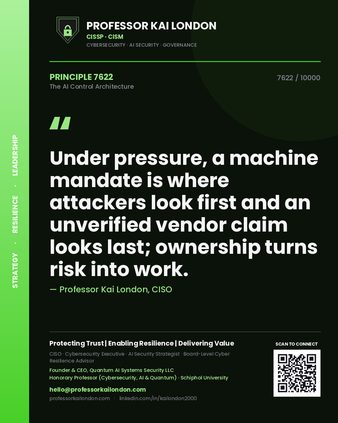 Quote card by Professor Kai London reading 'Under pressure, a machine mandate is where attackers look first and an unverified vendor claim looks last; ownership turns risk into work.'. From the book The AI Control Architecture.