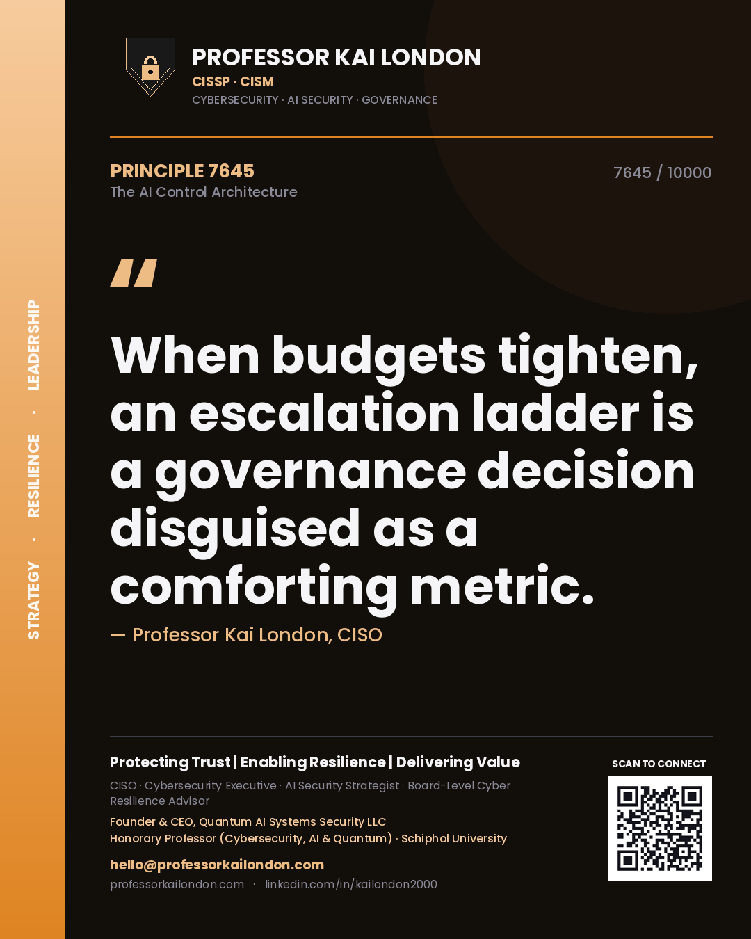 Quote card by Professor Kai London reading 'When budgets tighten, an escalation ladder is a governance decision disguised as a comforting metric.'. From the book The AI Control Architecture.