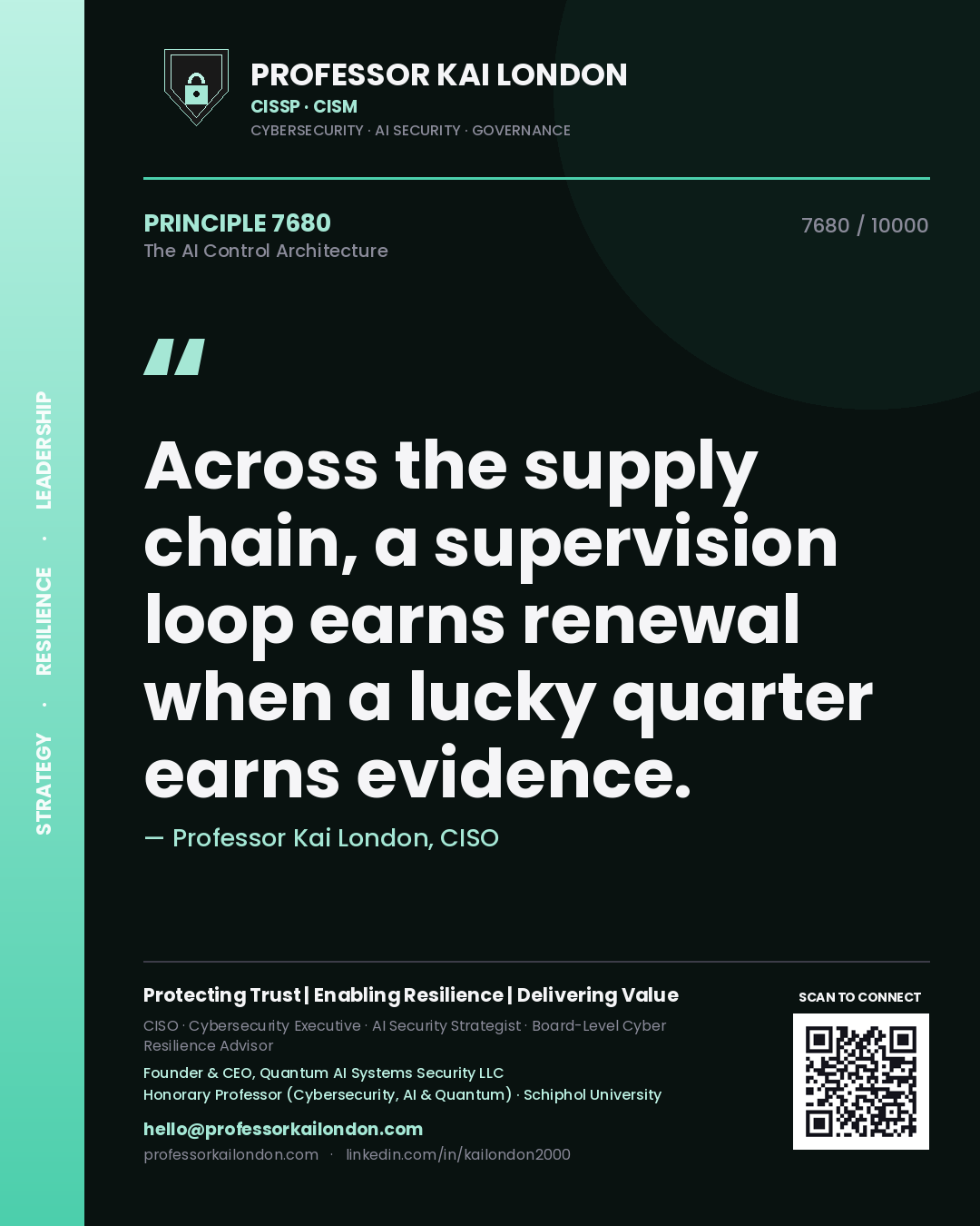 Quote card by Professor Kai London reading 'Across the supply chain, a supervision loop earns renewal when a lucky quarter earns evidence.'. From the book The AI Control Architecture.