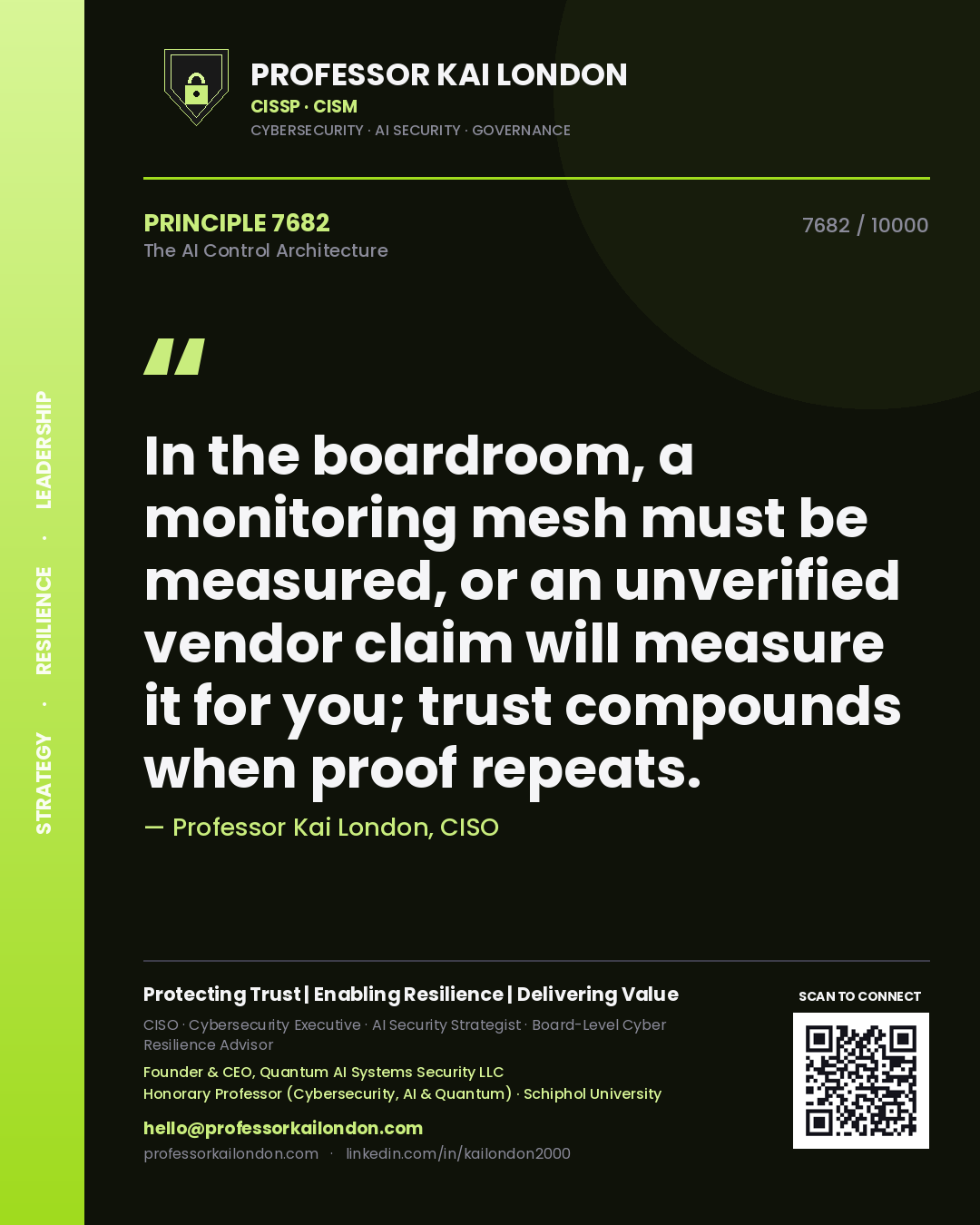 Quote card by Professor Kai London reading 'In the boardroom, a monitoring mesh must be measured, or an unverified vendor claim will measure it for you; trust compounds when proof repeats.'. From the book The AI Control Architecture.