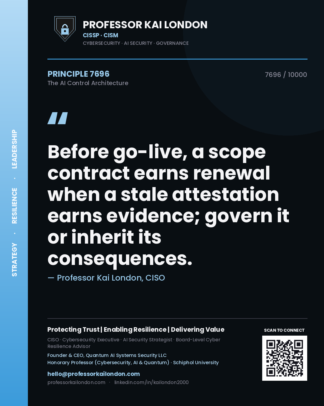 Quote card by Professor Kai London reading 'Before go-live, a scope contract earns renewal when a stale attestation earns evidence; govern it or inherit its consequences.'. From the book The AI Control Architecture.