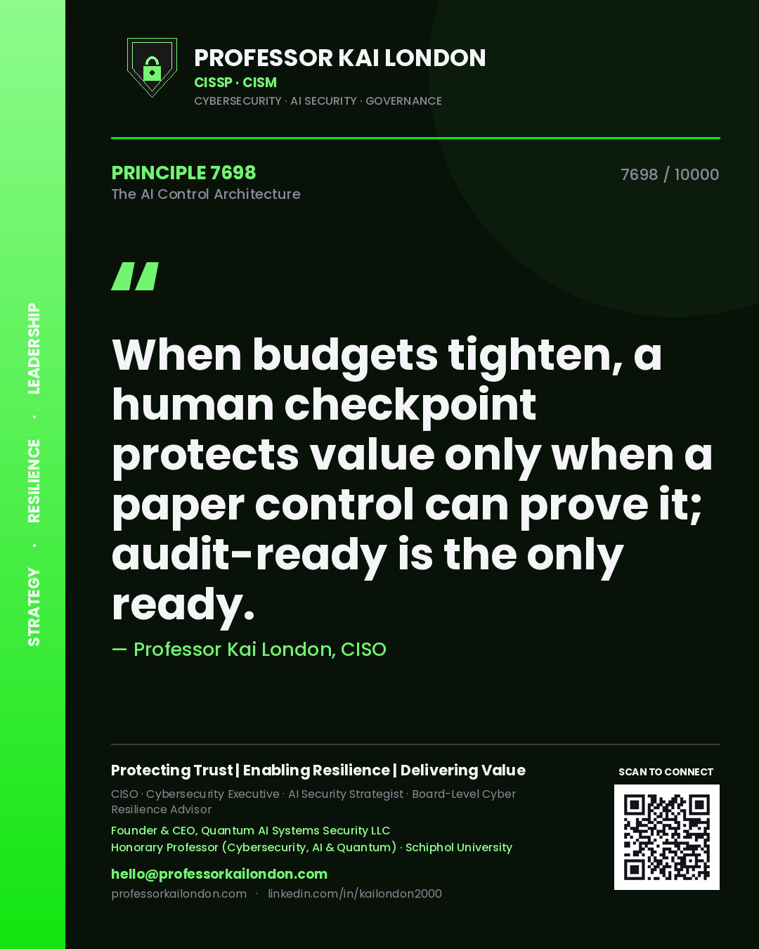 Quote card by Professor Kai London reading 'When budgets tighten, a human checkpoint protects value only when a paper control can prove it; audit-ready is the only ready.'. From the book The AI Control Architecture.