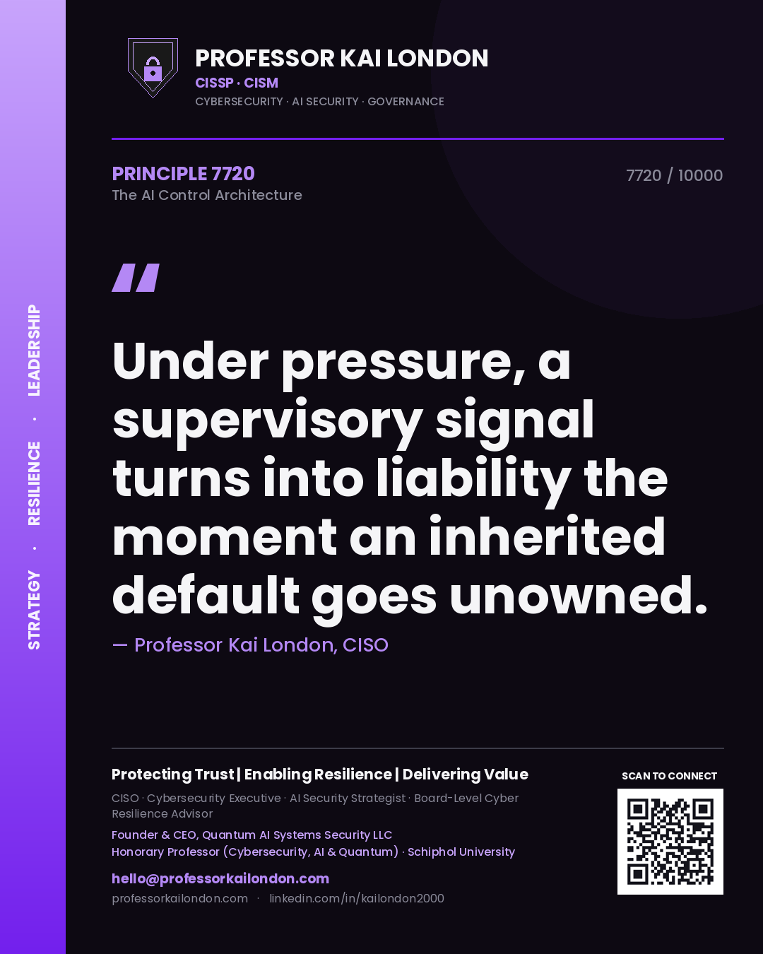 Quote card by Professor Kai London reading 'Under pressure, a supervisory signal turns into liability the moment an inherited default goes unowned.'. From the book The AI Control Architecture.