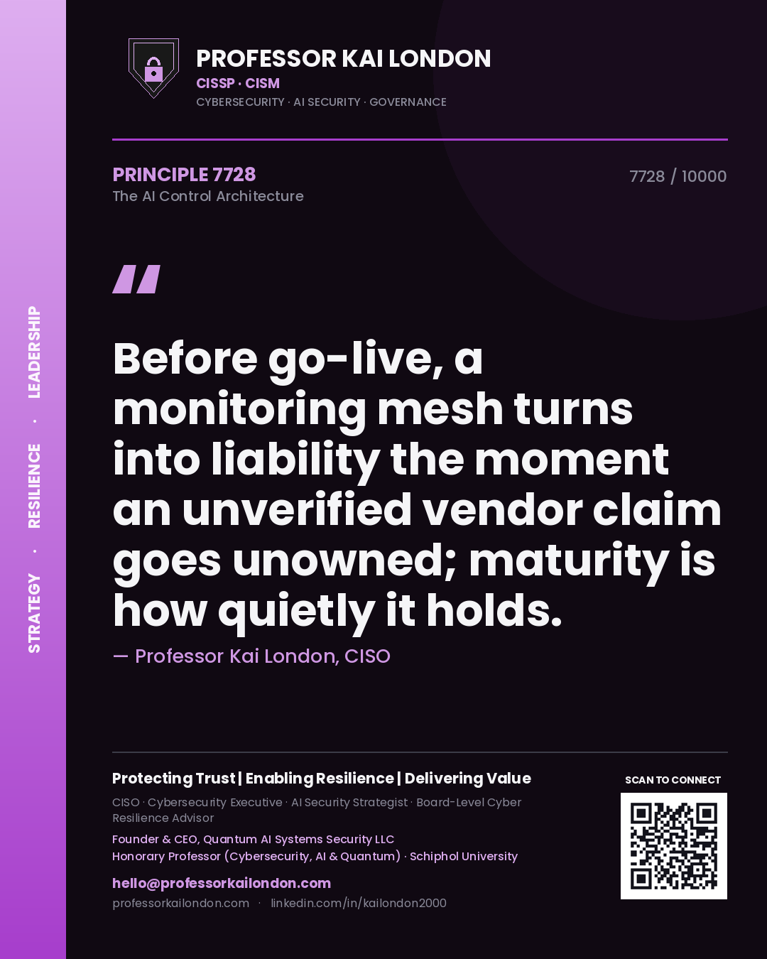 Quote card by Professor Kai London reading 'Before go-live, a monitoring mesh turns into liability the moment an unverified vendor claim goes unowned; maturity is how quietly it holds.'. From the book The AI Control Architecture.