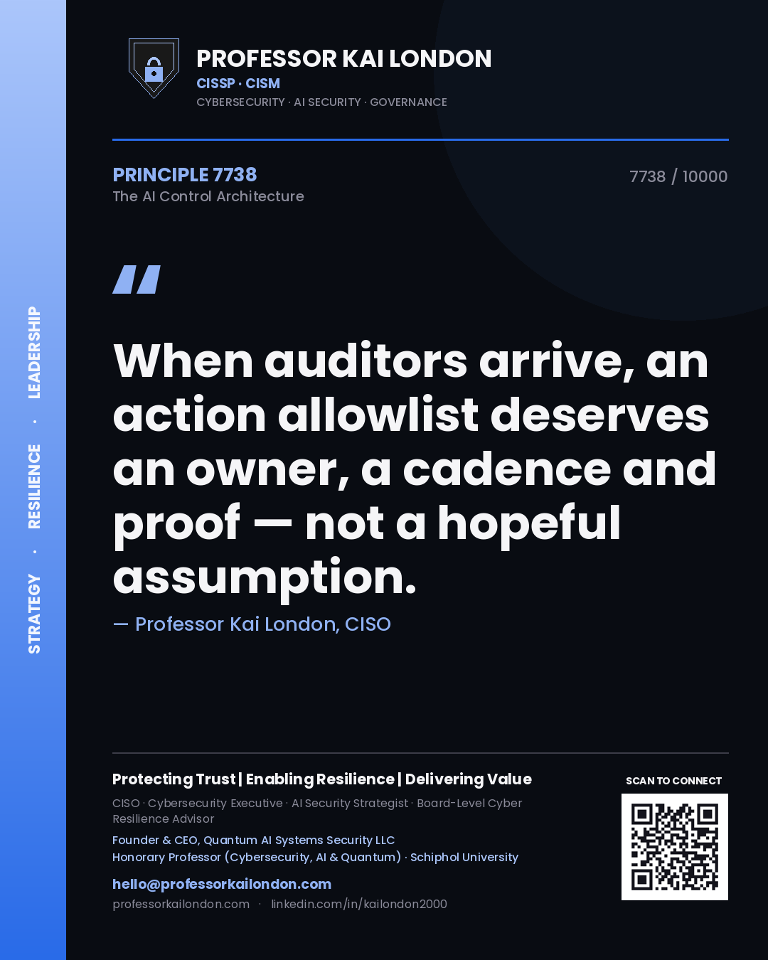 Professor Kai London principle 7738: When auditors arrive, an action allowlist deserves an owner, a cadence and proof — not a hopeful assumption.