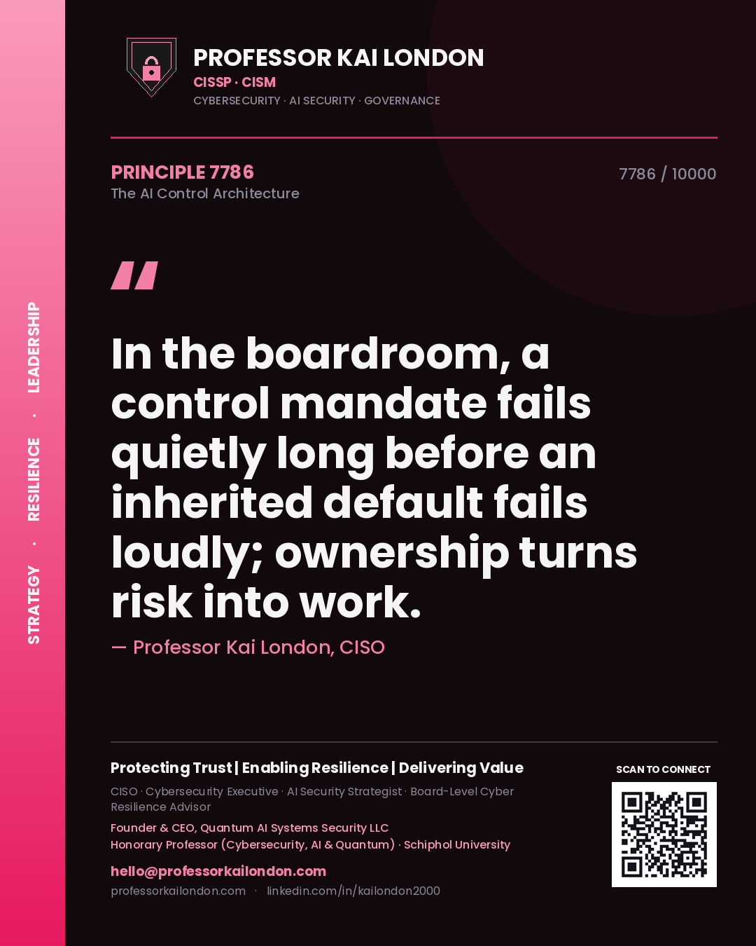 Quote card by Professor Kai London reading 'In the boardroom, a control mandate fails quietly long before an inherited default fails loudly; ownership turns risk into work.'. From the book The AI Control Architecture.