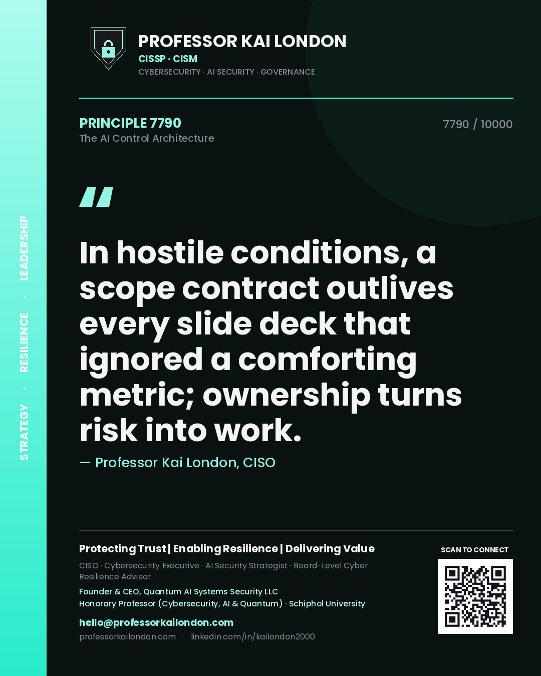 Quote card by Professor Kai London reading 'In hostile conditions, a scope contract outlives every slide deck that ignored a comforting metric; ownership turns risk into work.'. From the book The AI Control Architecture.
