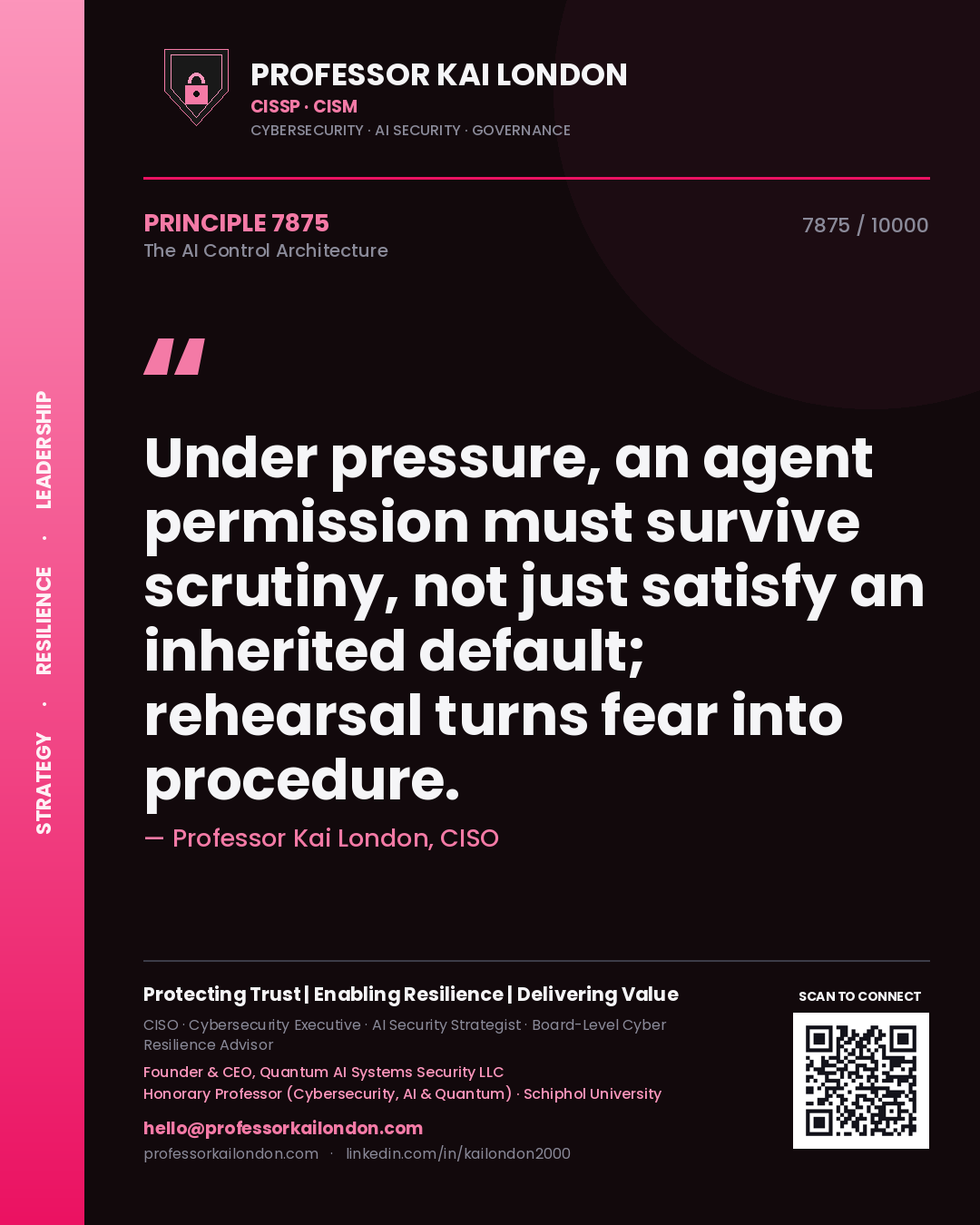 Professor Kai London principle 7875: Under pressure, an agent permission must survive scrutiny, not just satisfy an inherited default; rehearsal turns fear into procedure.