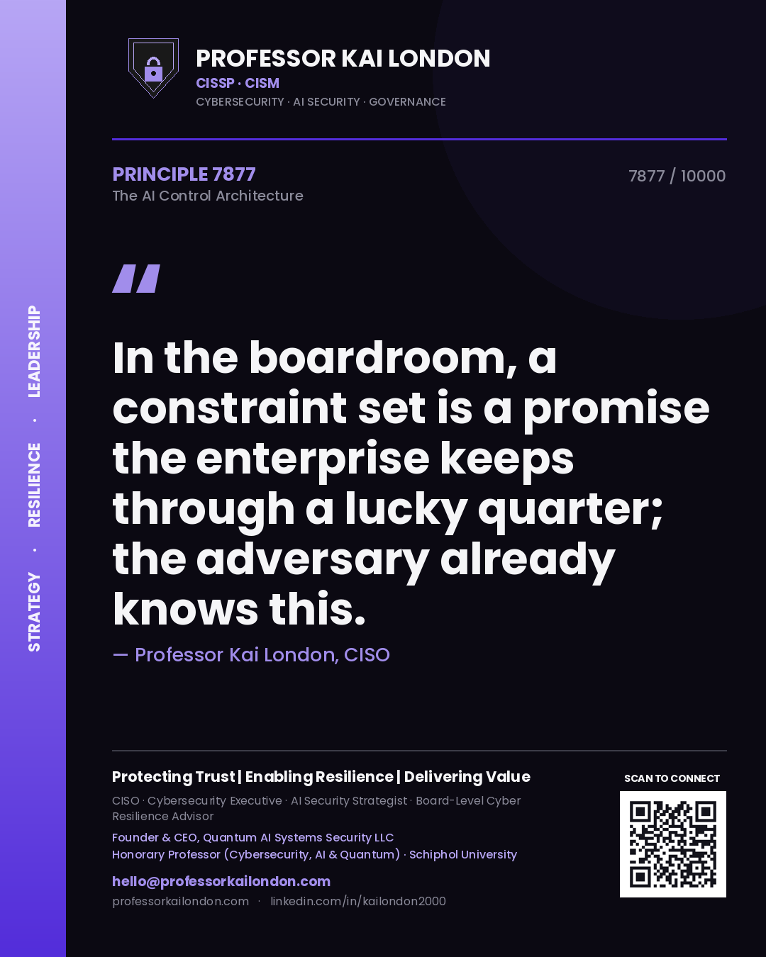 Professor Kai London principle 7877: In the boardroom, a constraint set is a promise the enterprise keeps through a lucky quarter; the adversary already knows this.