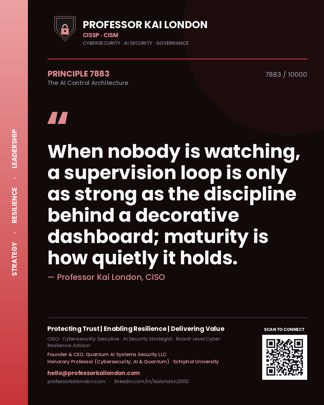 Quote card by Professor Kai London reading 'When nobody is watching, a supervision loop is only as strong as the discipline behind a decorative dashboard; maturity is how quietly it holds.'. From the book The AI Control Architecture.