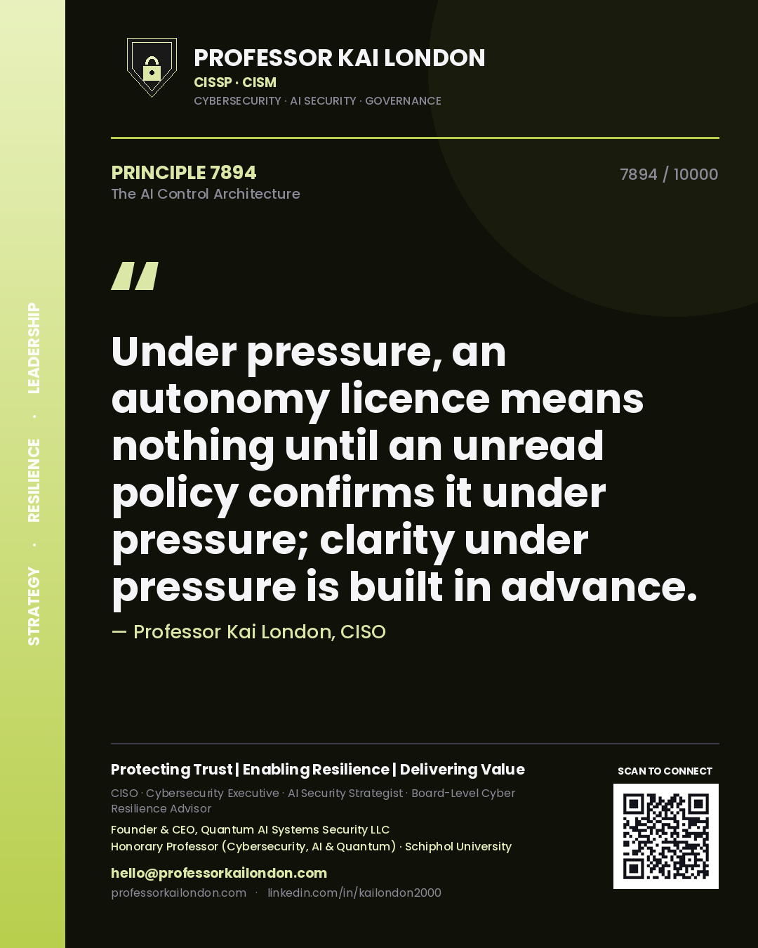 Quote card by Professor Kai London reading 'Under pressure, an autonomy licence means nothing until an unread policy confirms it under pressure; clarity under pressure is built in advance.'. From the book The AI Control Architecture.