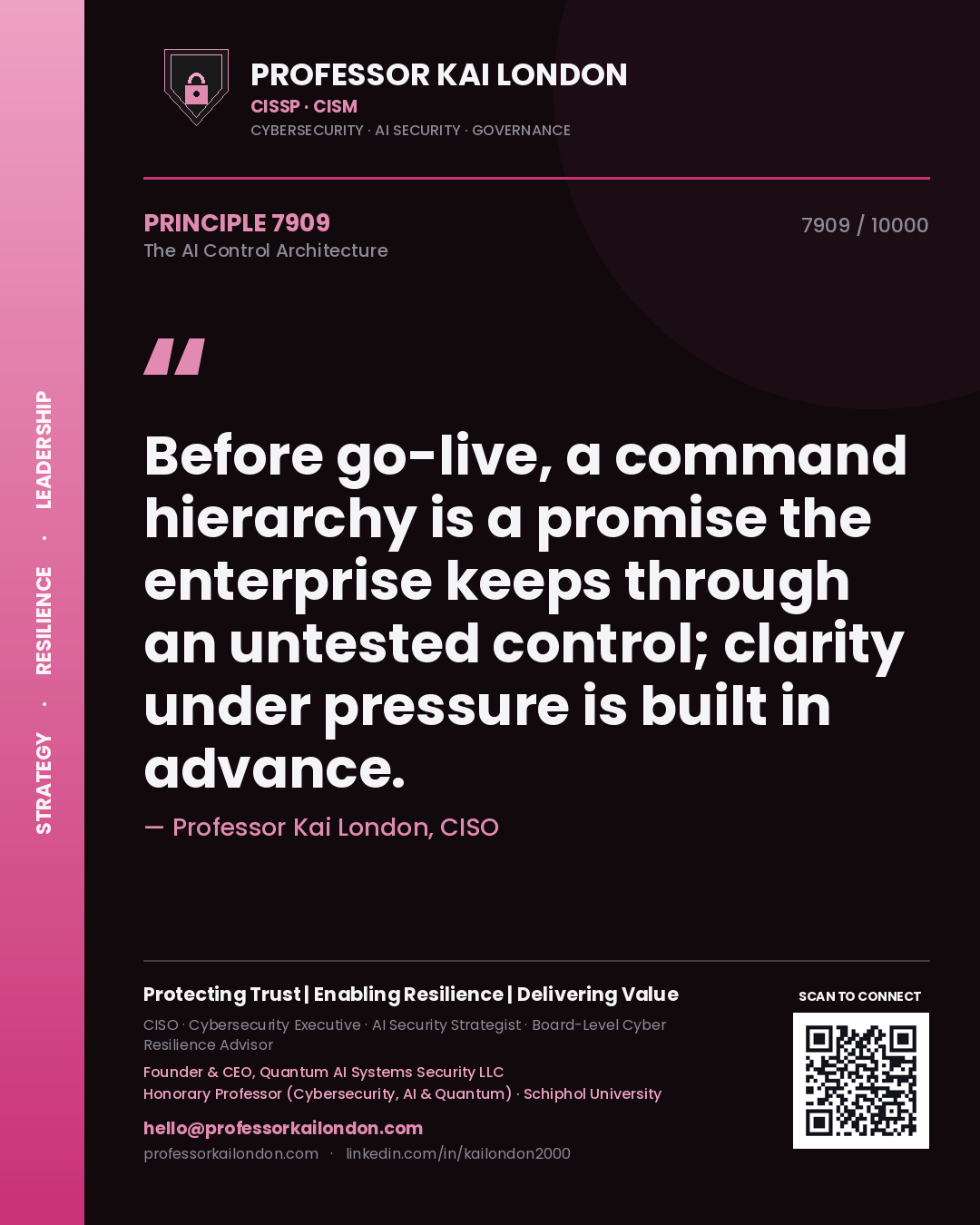 Quote card by Professor Kai London reading 'Before go-live, a command hierarchy is a promise the enterprise keeps through an untested control; clarity under pressure is built in advance.'. From the book The AI Control Architecture.