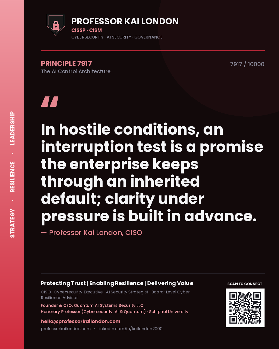Quote card by Professor Kai London reading 'In hostile conditions, an interruption test is a promise the enterprise keeps through an inherited default; clarity under pressure is built in advance.'. From the book The AI Control Architecture.