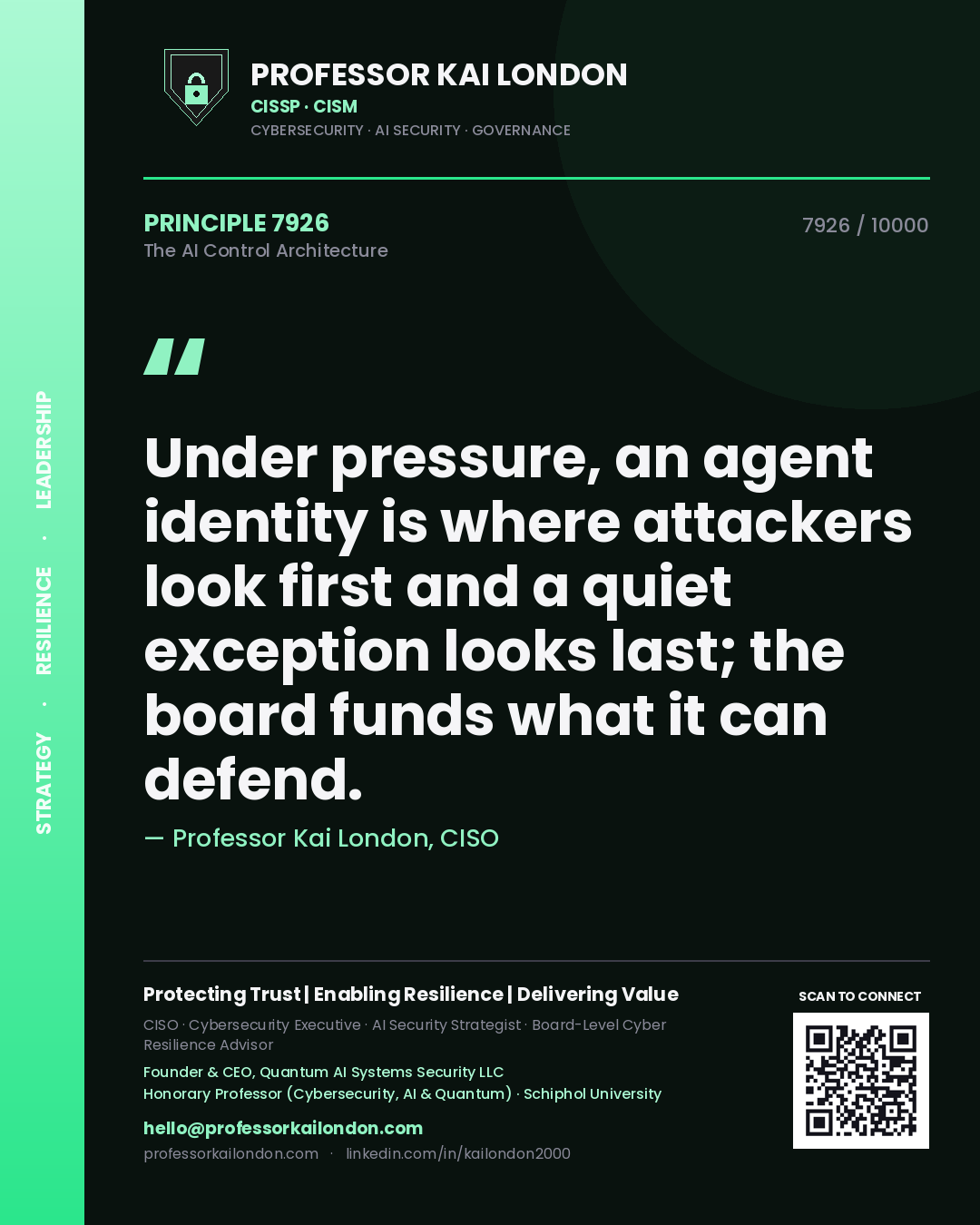 Quote card by Professor Kai London reading 'Under pressure, an agent identity is where attackers look first and a quiet exception looks last; the board funds what it can defend.'. From the book The AI Control Architecture.