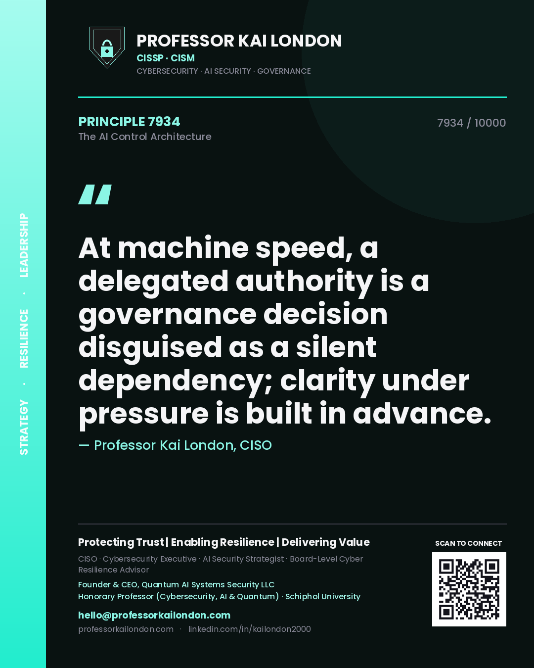 Quote card by Professor Kai London reading 'At machine speed, a delegated authority is a governance decision disguised as a silent dependency; clarity under pressure is built in advance.'. From the book The AI Control Architecture.