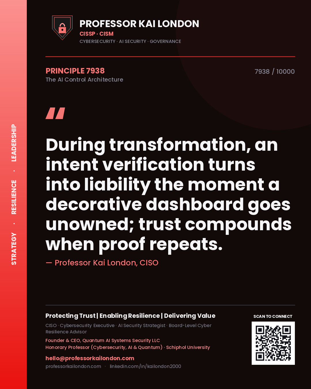 Professor Kai London principle 7938: During transformation, an intent verification turns into liability the moment a decorative dashboard goes unowned; trust compounds when proof repeats.