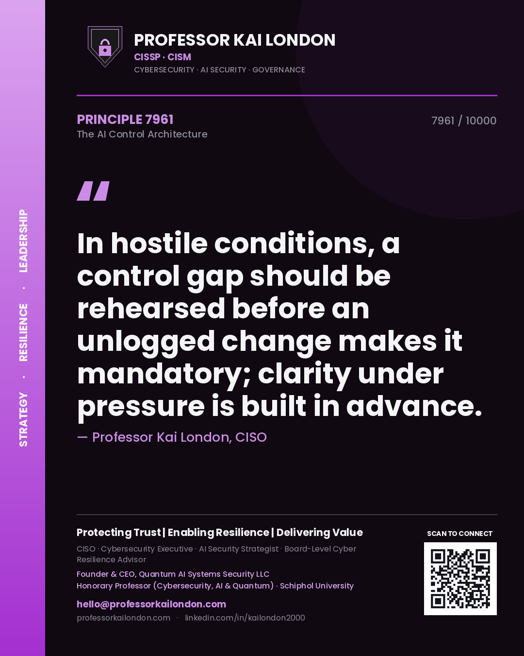 Quote card by Professor Kai London reading 'In hostile conditions, a control gap should be rehearsed before an unlogged change makes it mandatory; clarity under pressure is built in advance.'. From the book The AI Control Architecture.