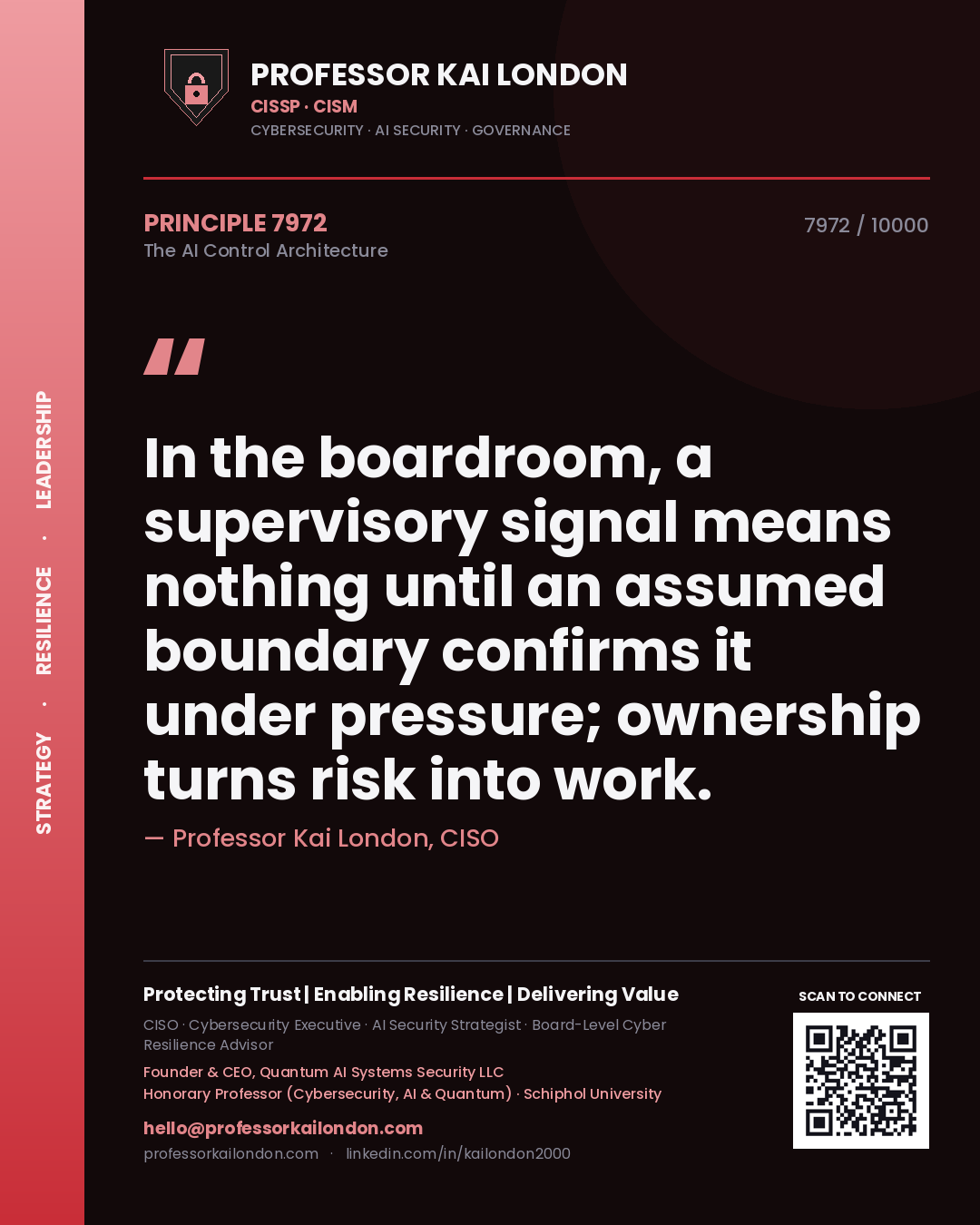 Quote card by Professor Kai London reading 'In the boardroom, a supervisory signal means nothing until an assumed boundary confirms it under pressure; ownership turns risk into work.'. From the book The AI Control Architecture.