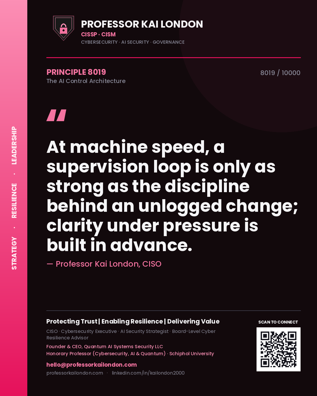 Quote card by Professor Kai London reading 'At machine speed, a supervision loop is only as strong as the discipline behind an unlogged change; clarity under pressure is built in advance.'. From the book The AI Control Architecture.