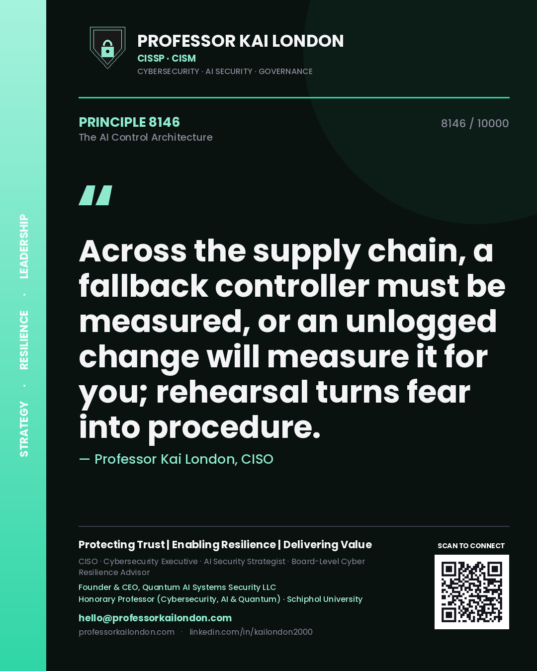 Quote card by Professor Kai London reading 'Across the supply chain, a fallback controller must be measured, or an unlogged change will measure it for you; rehearsal turns fear into procedure.'. From the book The AI Control Architecture.